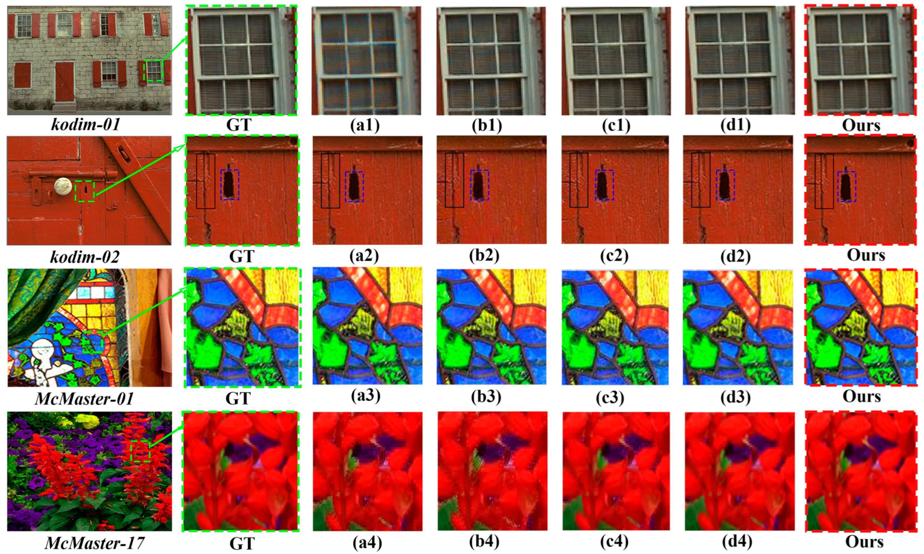 Micromachines 17 00044 g015