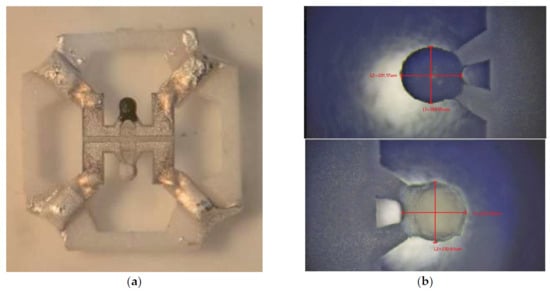 Micromachines 17 00059 g004