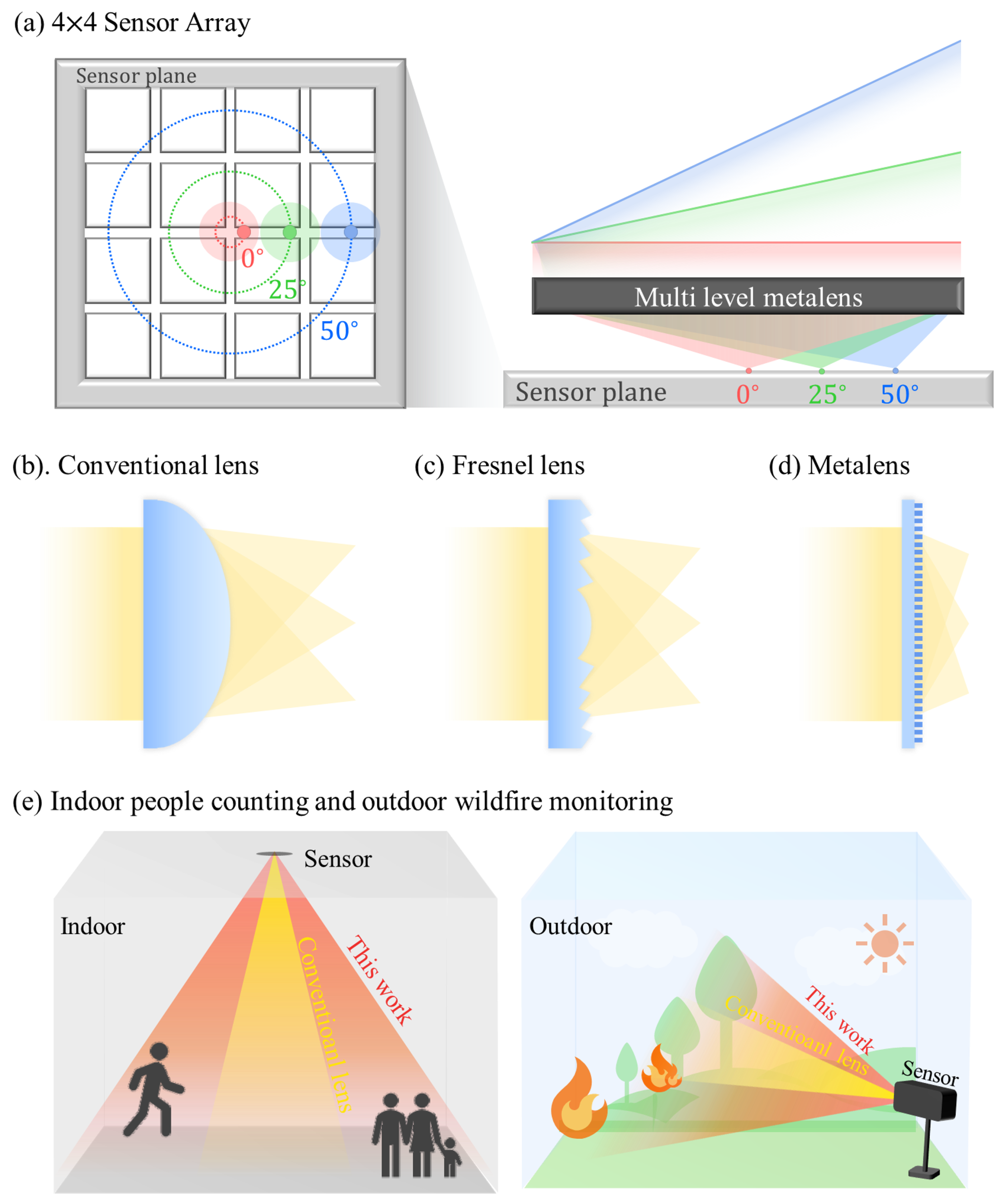 Micromachines 17 00065 g001