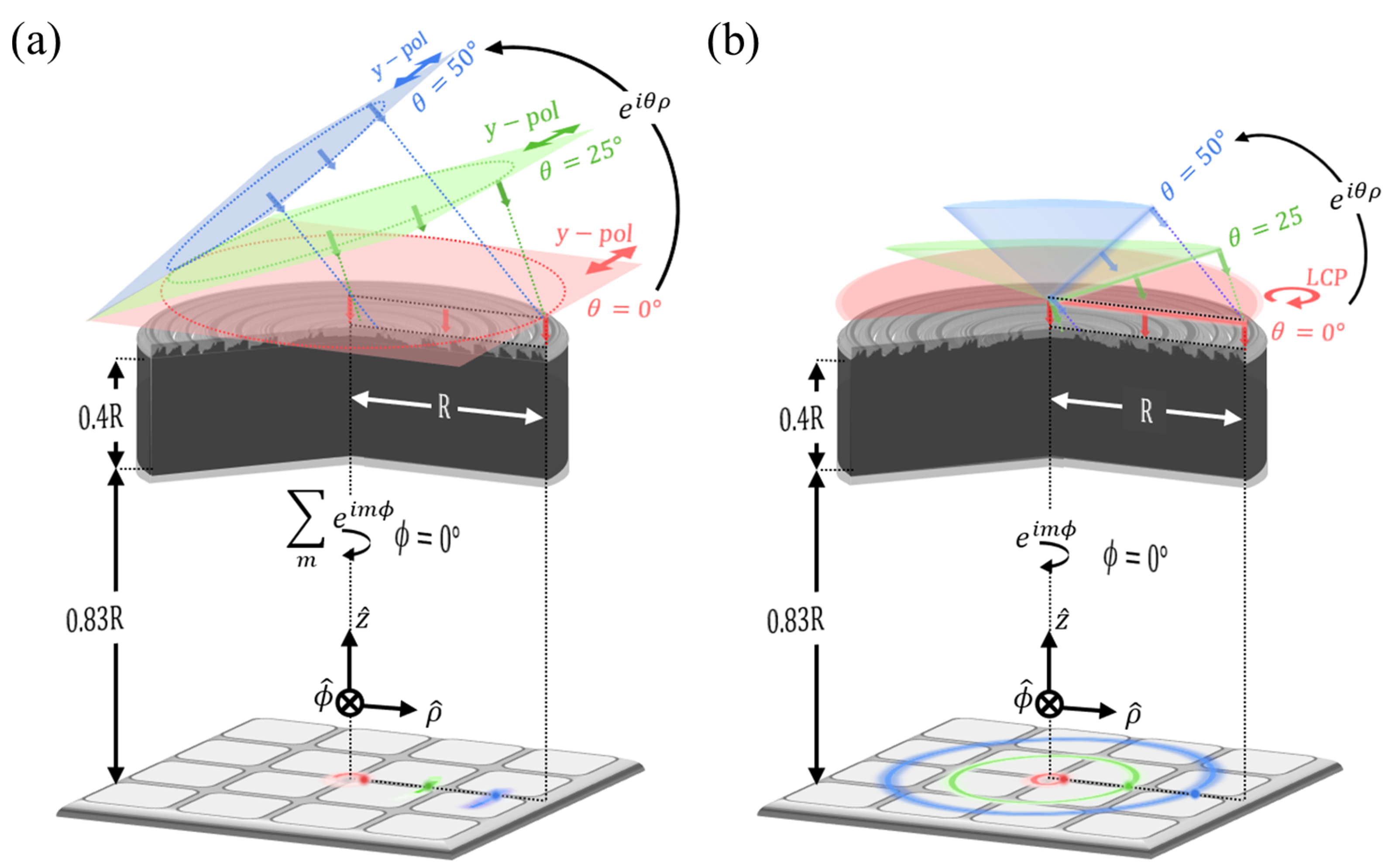 Micromachines 17 00065 g002