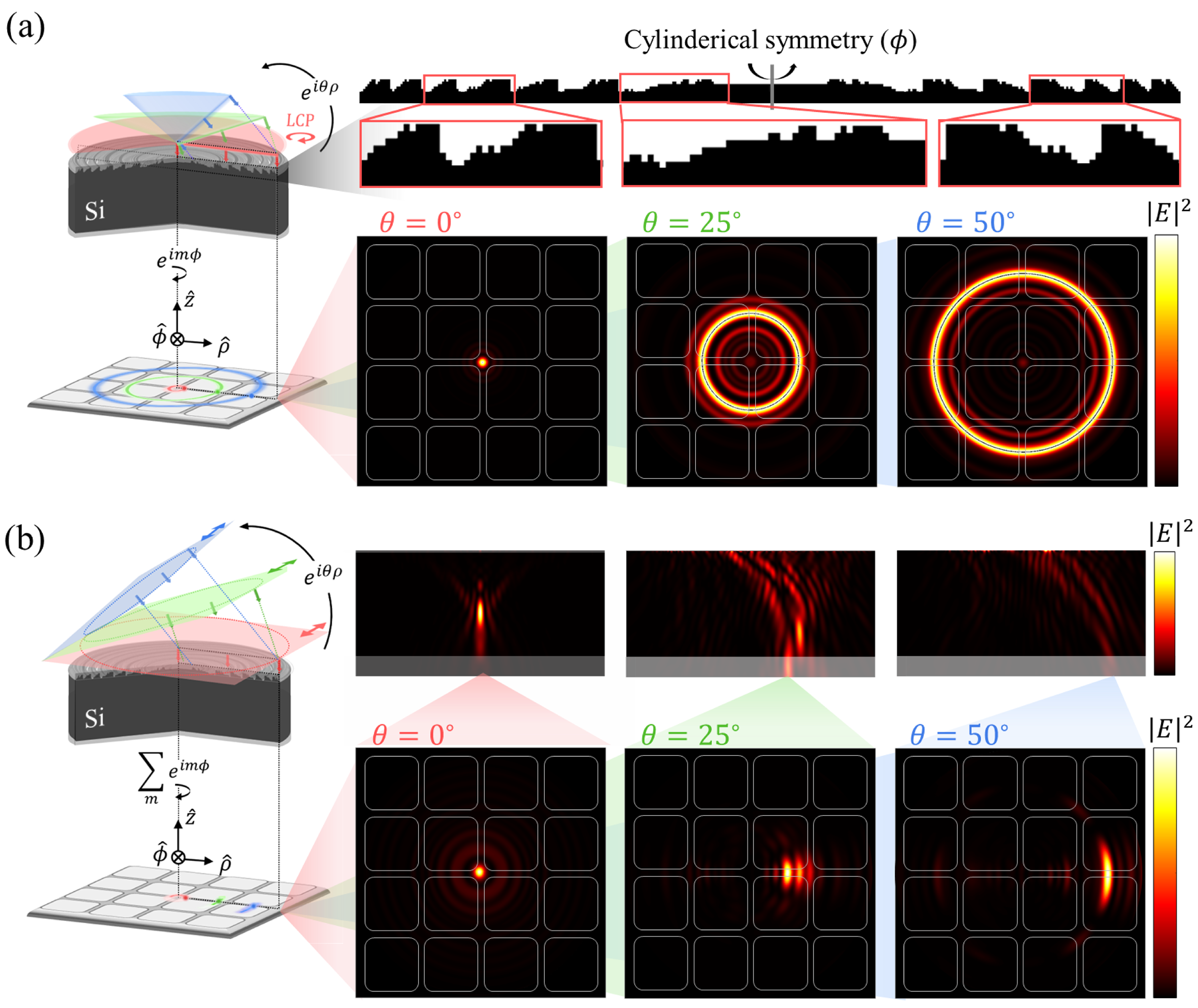Micromachines 17 00065 g004