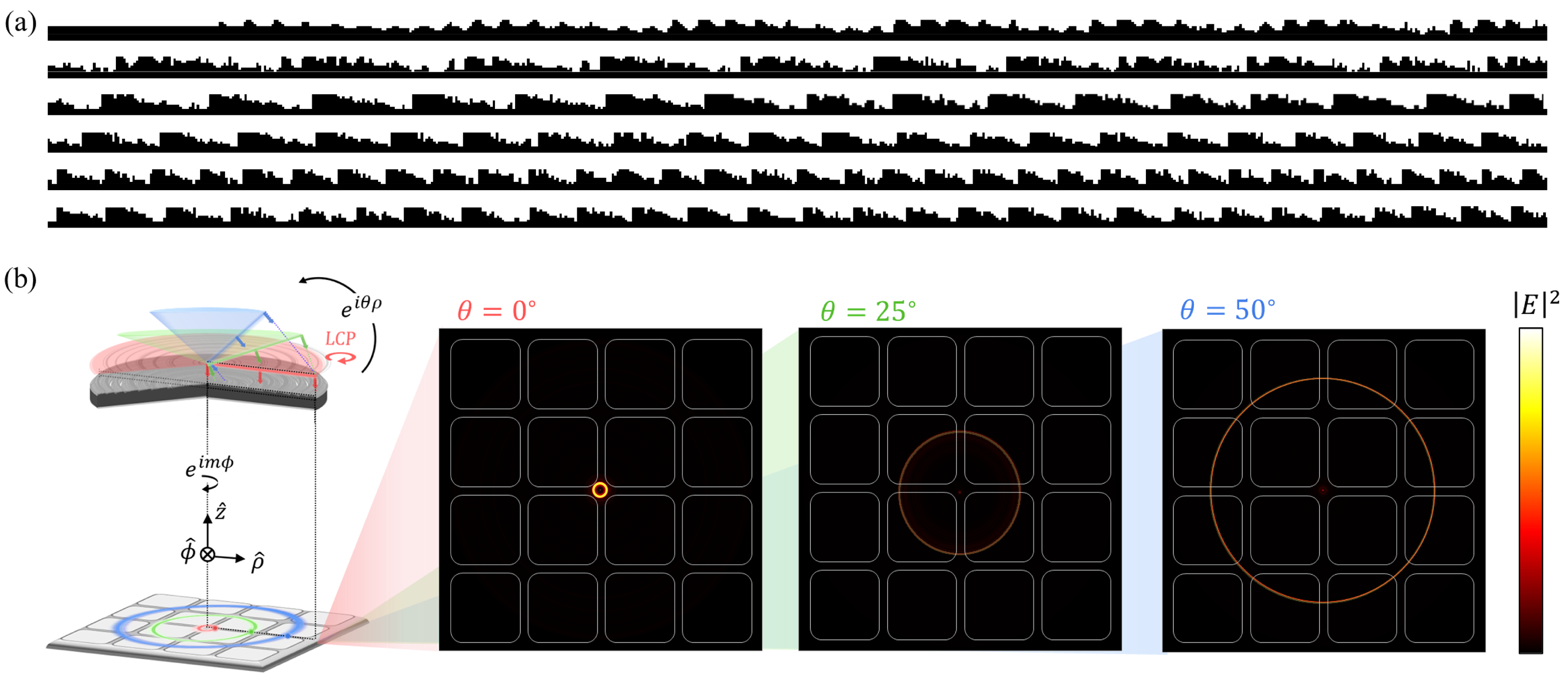Micromachines 17 00065 g005