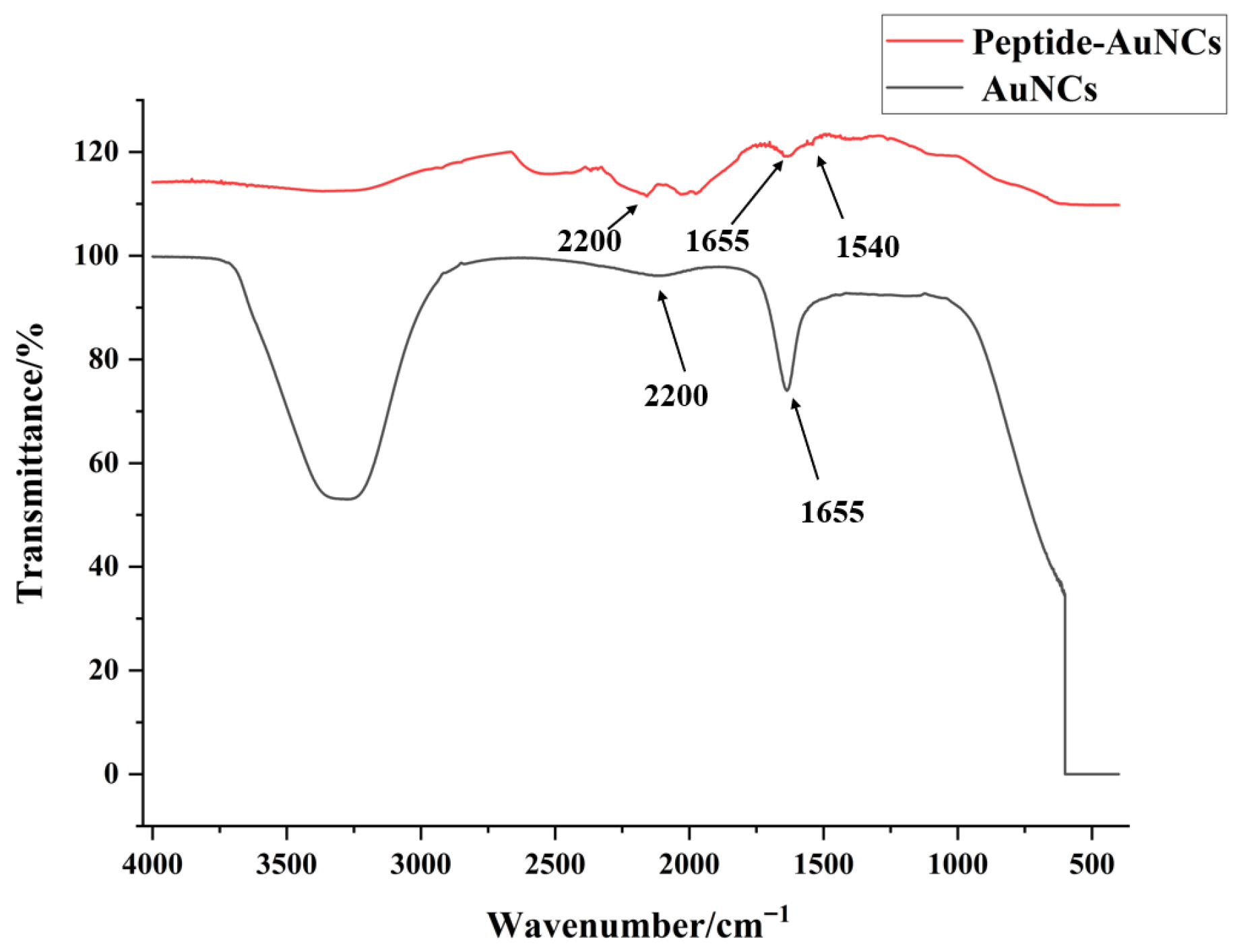 Micromachines 17 00107 g005 Micromachines 17 00107 g005