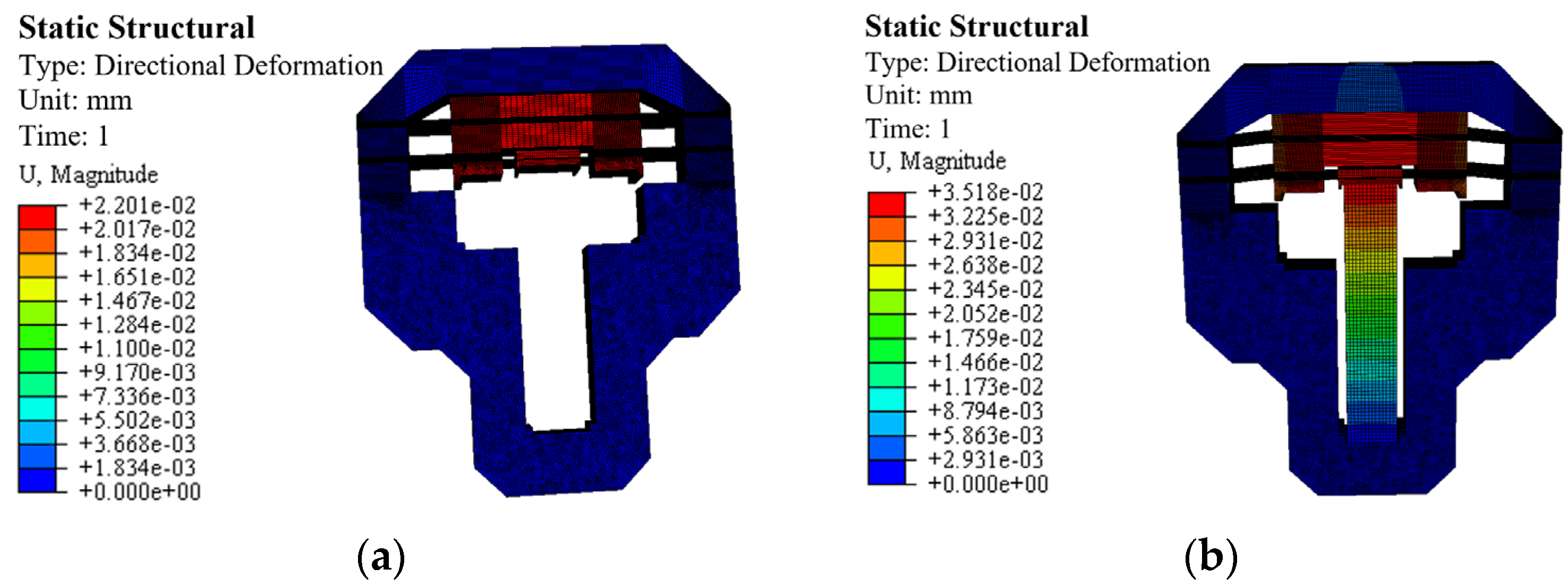 Micromachines 17 00161 g008