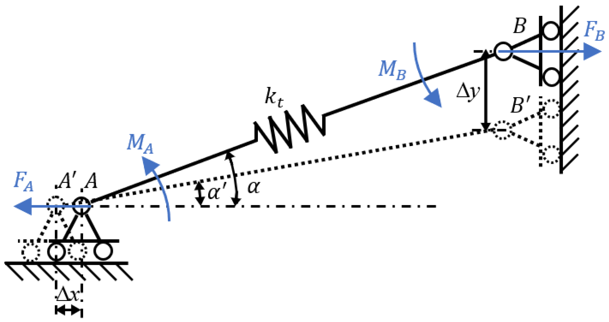 Micromachines 17 00161 g011