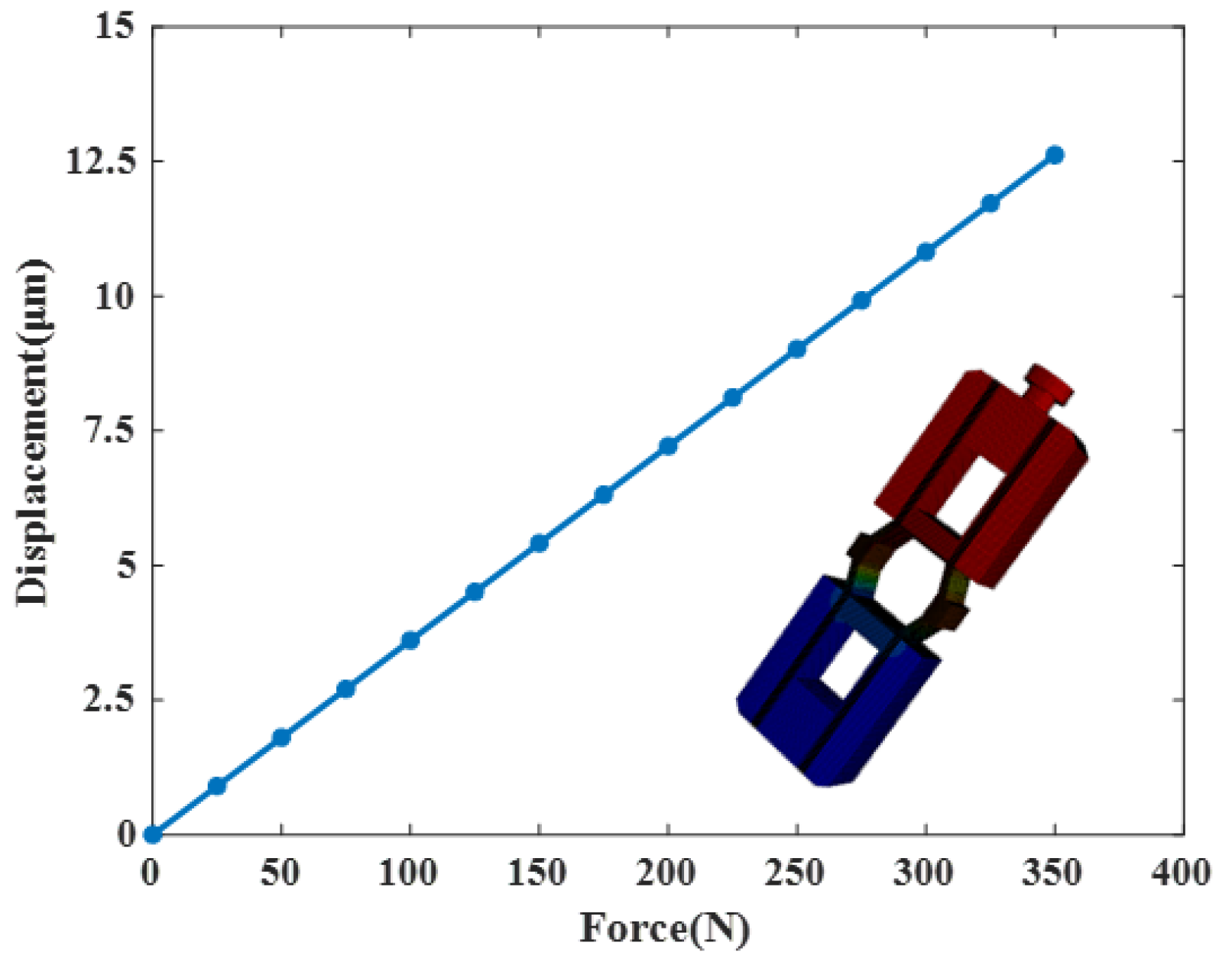 Micromachines 17 00161 g012