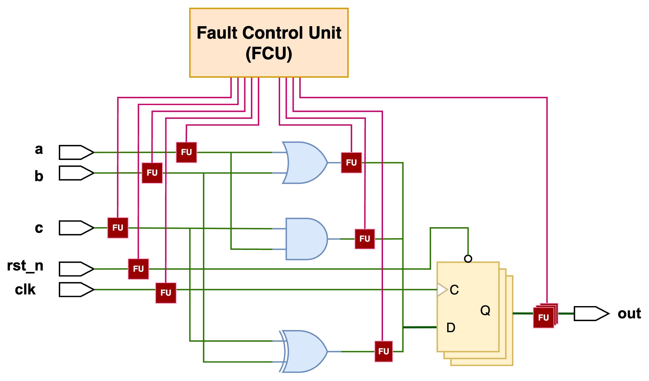 Micromachines 17 00185 g001 Micromachines 17 00185 g001