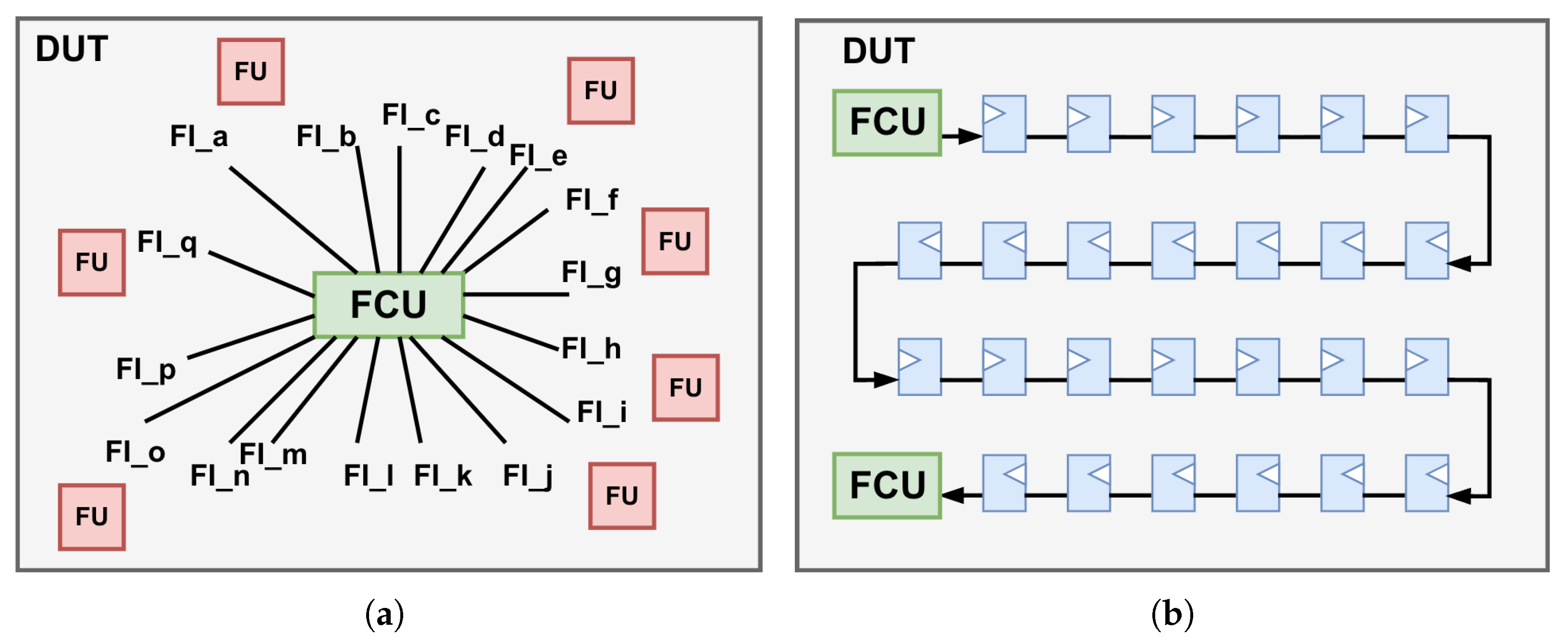 Micromachines 17 00185 g002 Micromachines 17 00185 g002