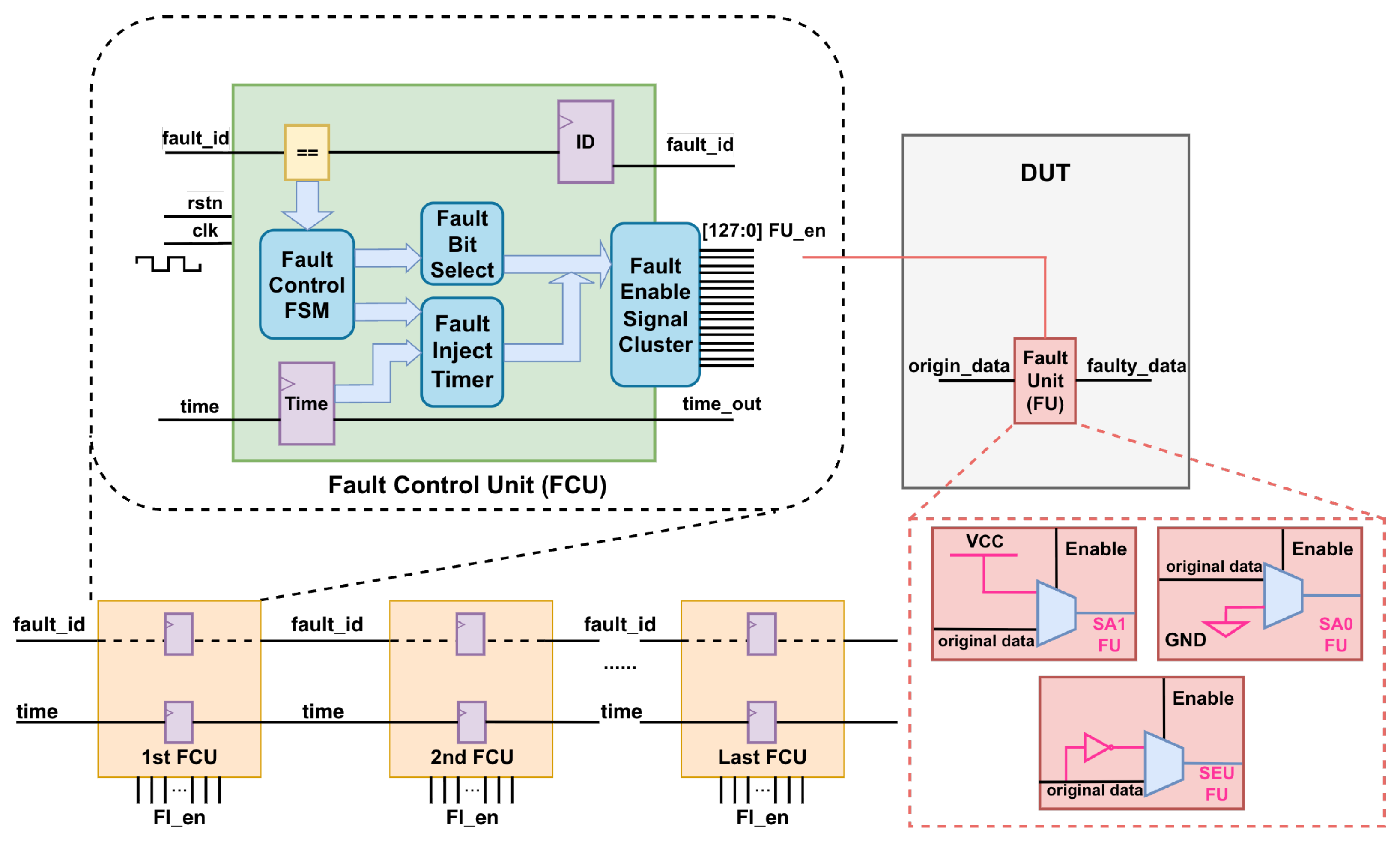 Micromachines 17 00185 g003 Micromachines 17 00185 g003