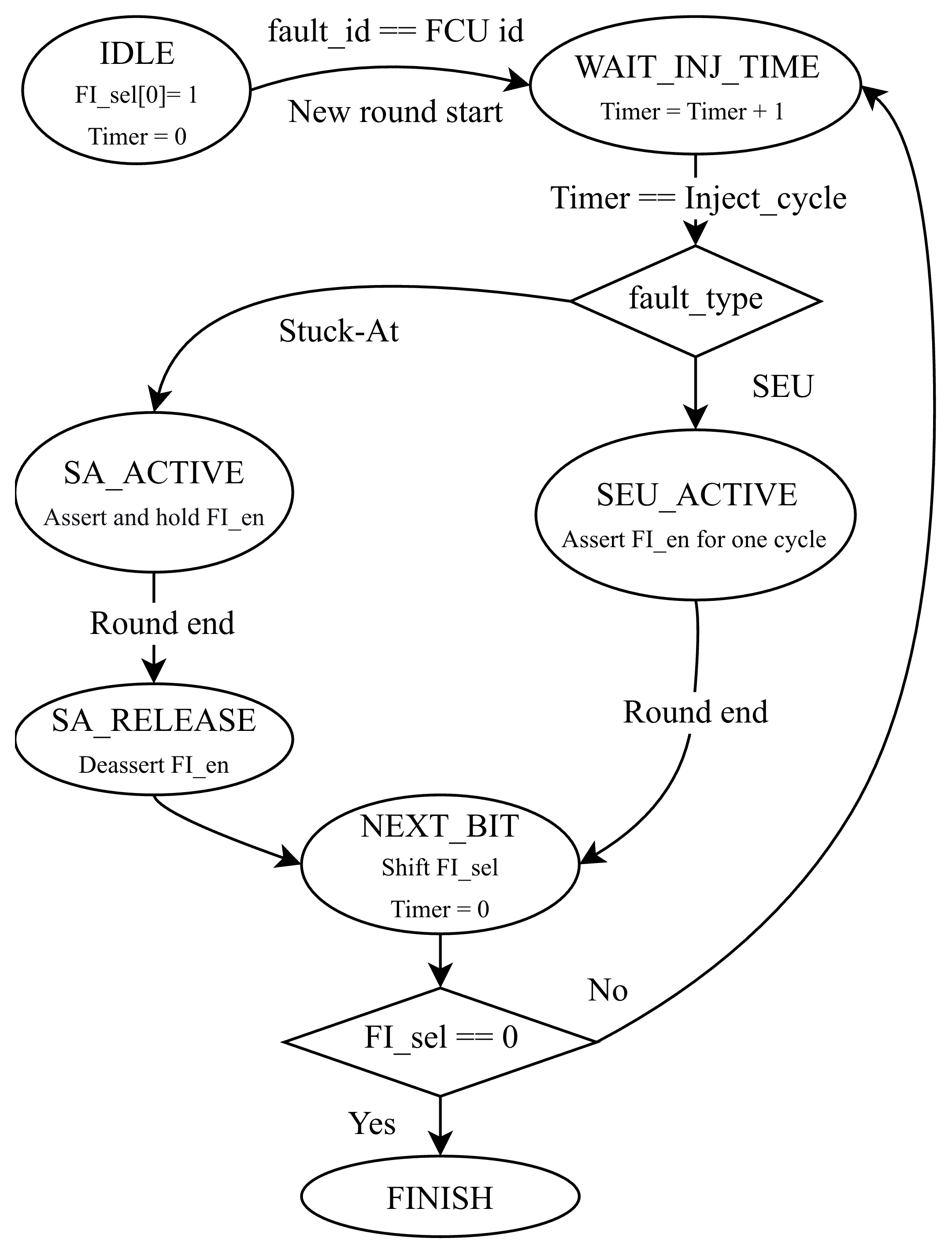 Micromachines 17 00185 g004 Micromachines 17 00185 g004
