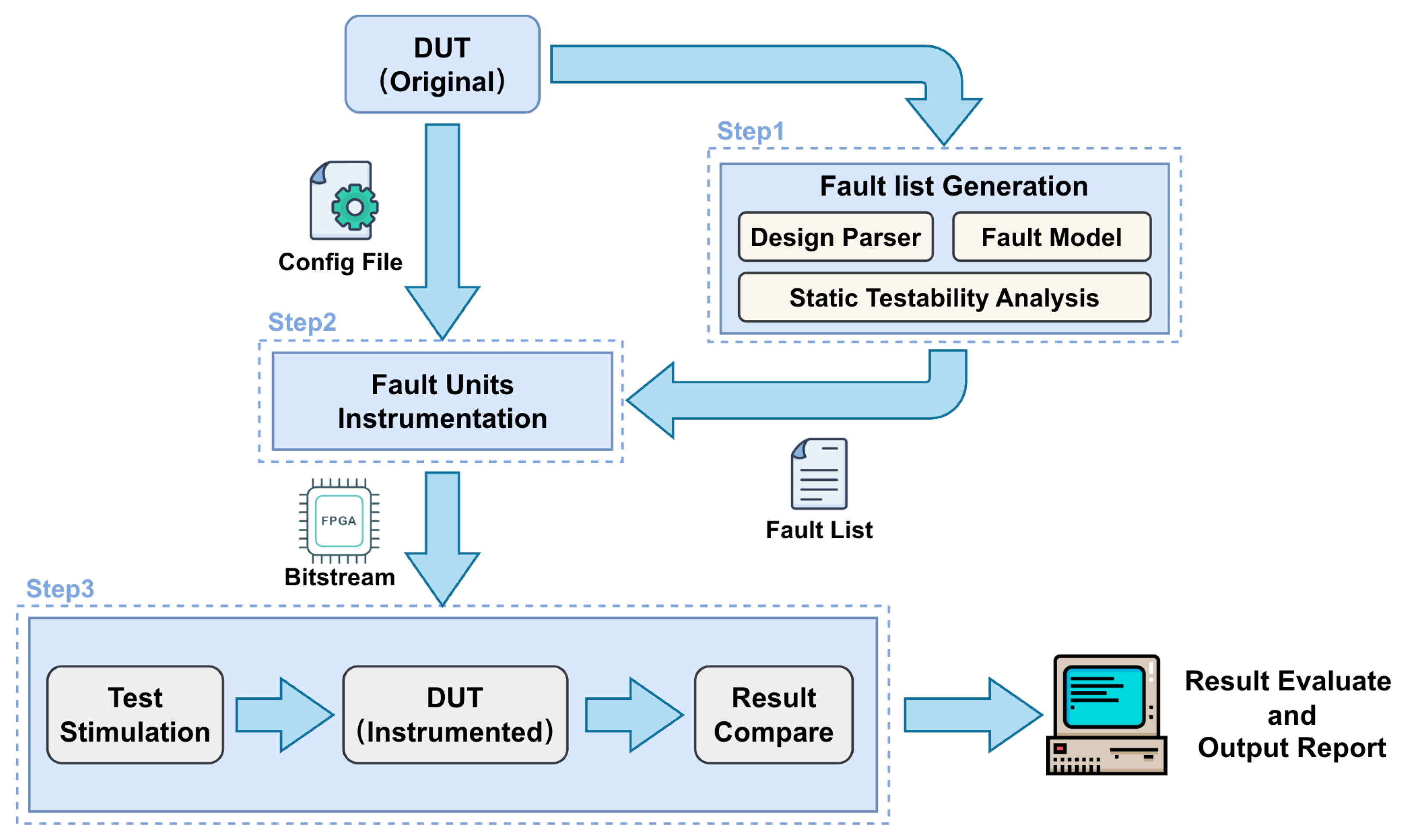 Micromachines 17 00185 g005 Micromachines 17 00185 g005