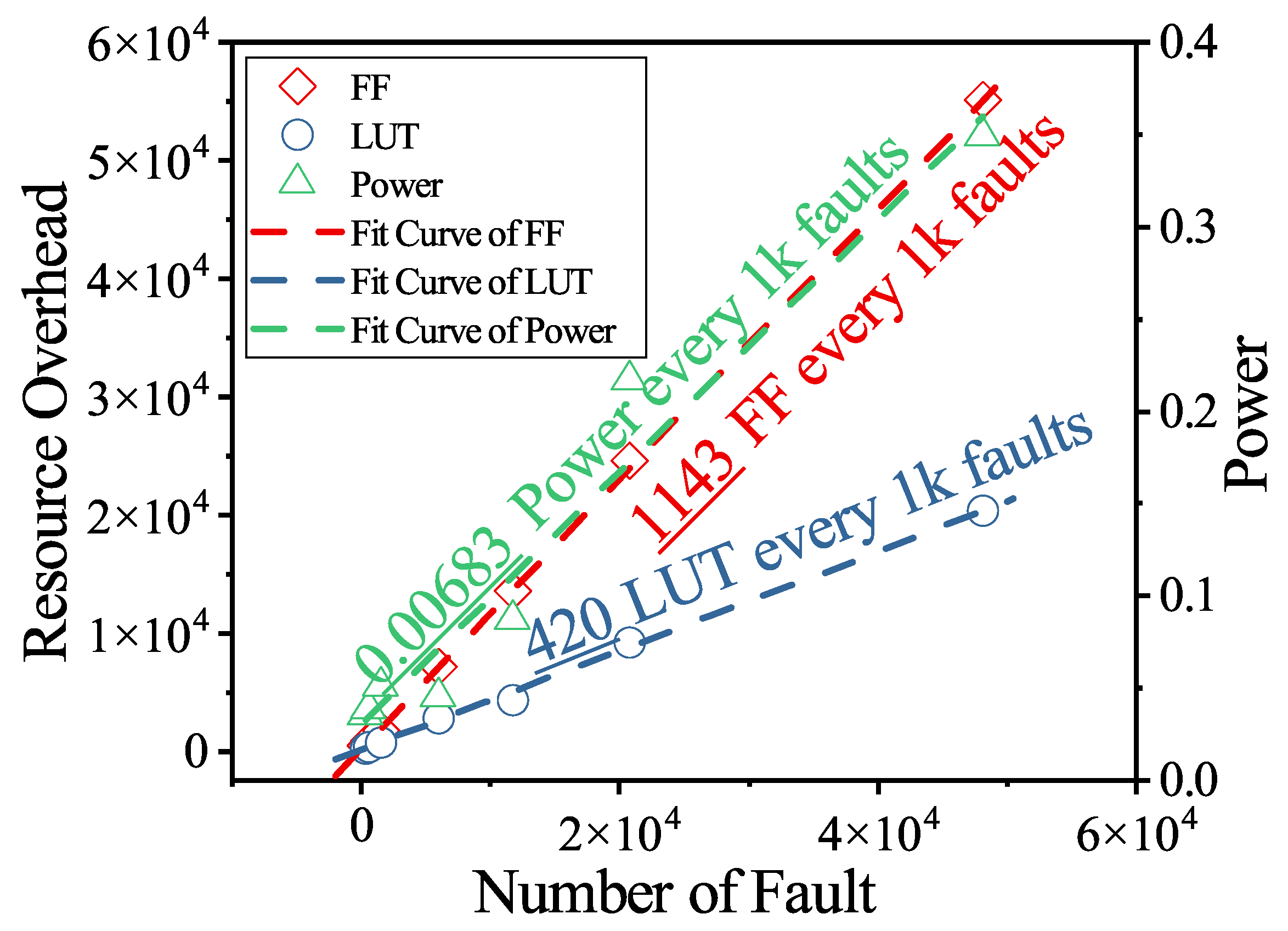 Micromachines 17 00185 g006 Micromachines 17 00185 g006