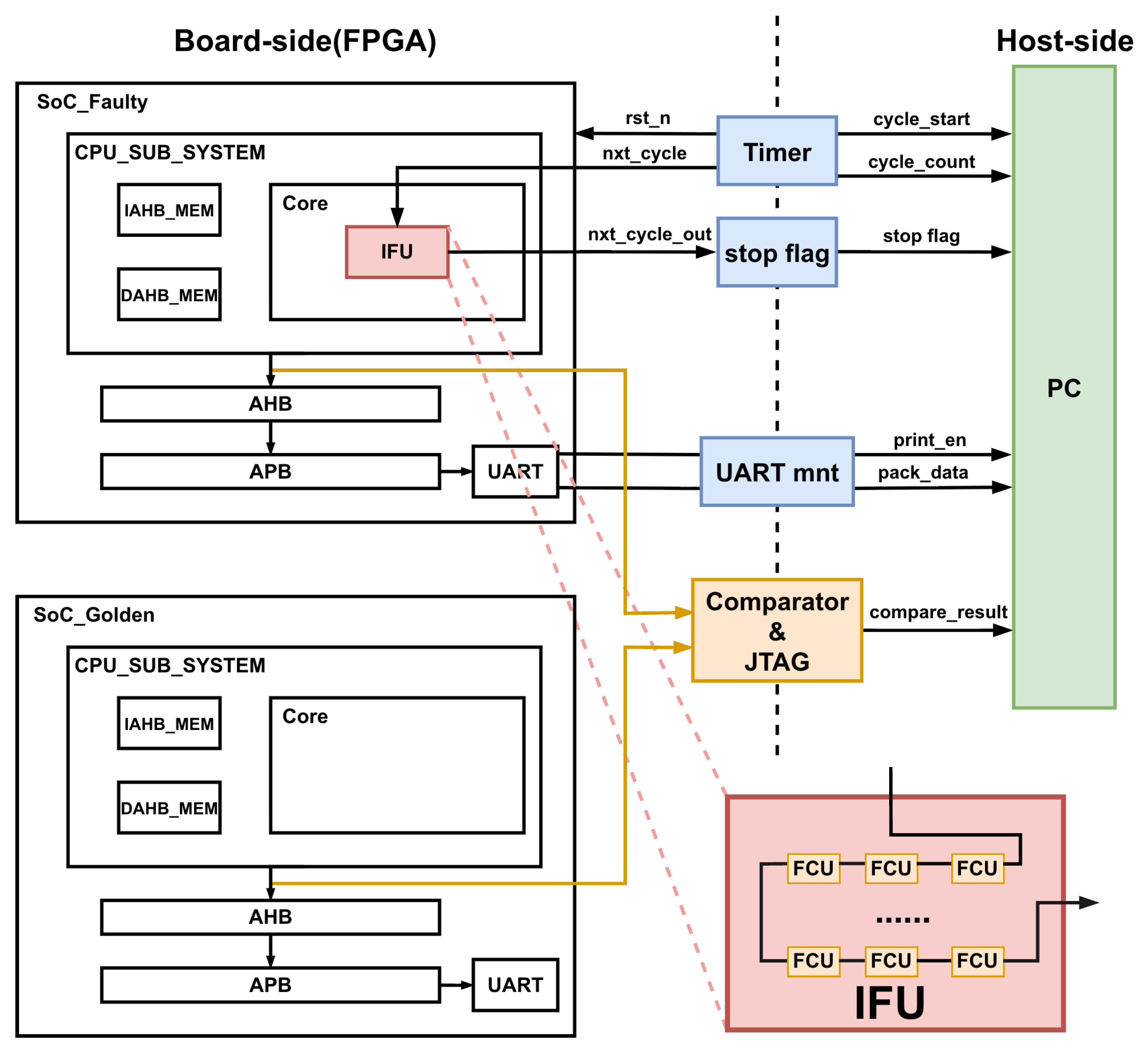 Micromachines 17 00185 g008 Micromachines 17 00185 g008