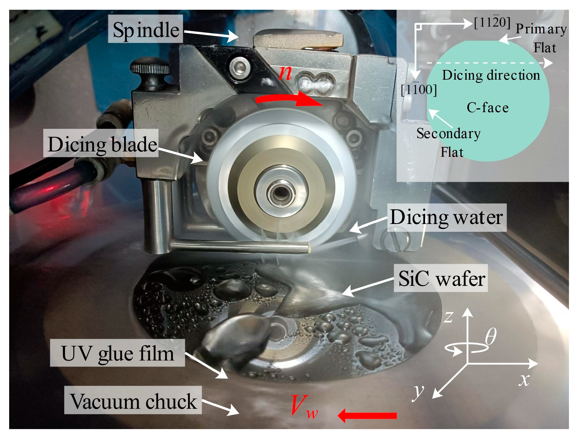 Micromachines 17 00187 g001 Micromachines 17 00187 g001