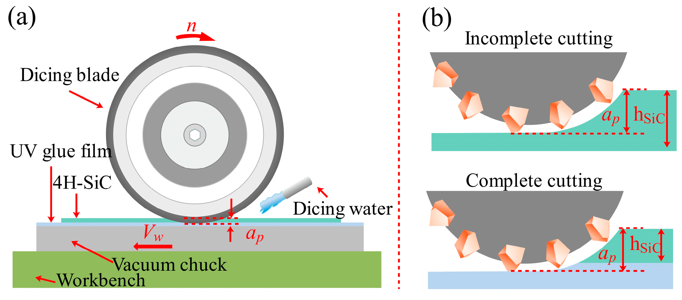 Micromachines 17 00187 g003 Micromachines 17 00187 g003
