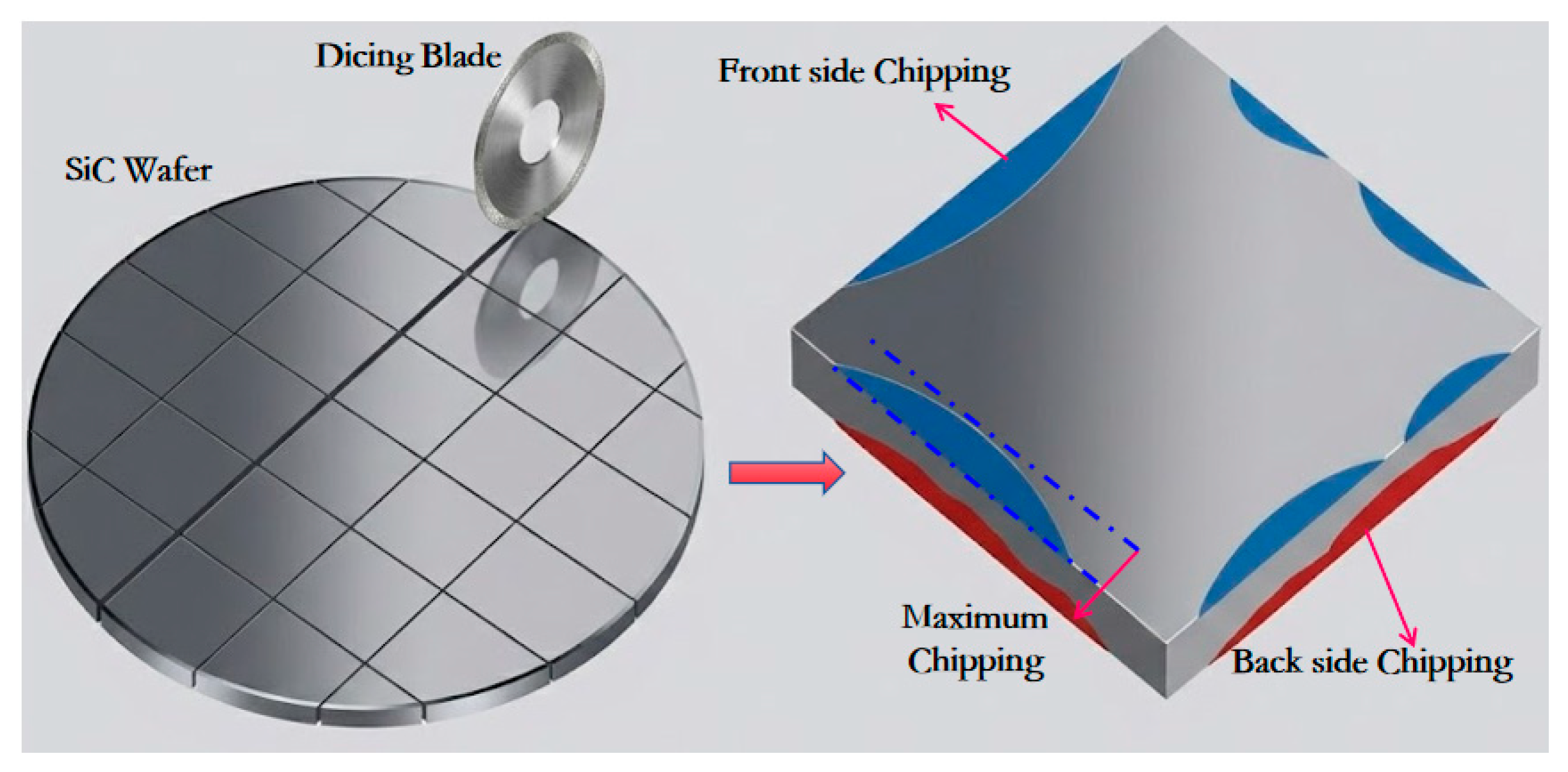 Micromachines 17 00187 g004 Micromachines 17 00187 g004