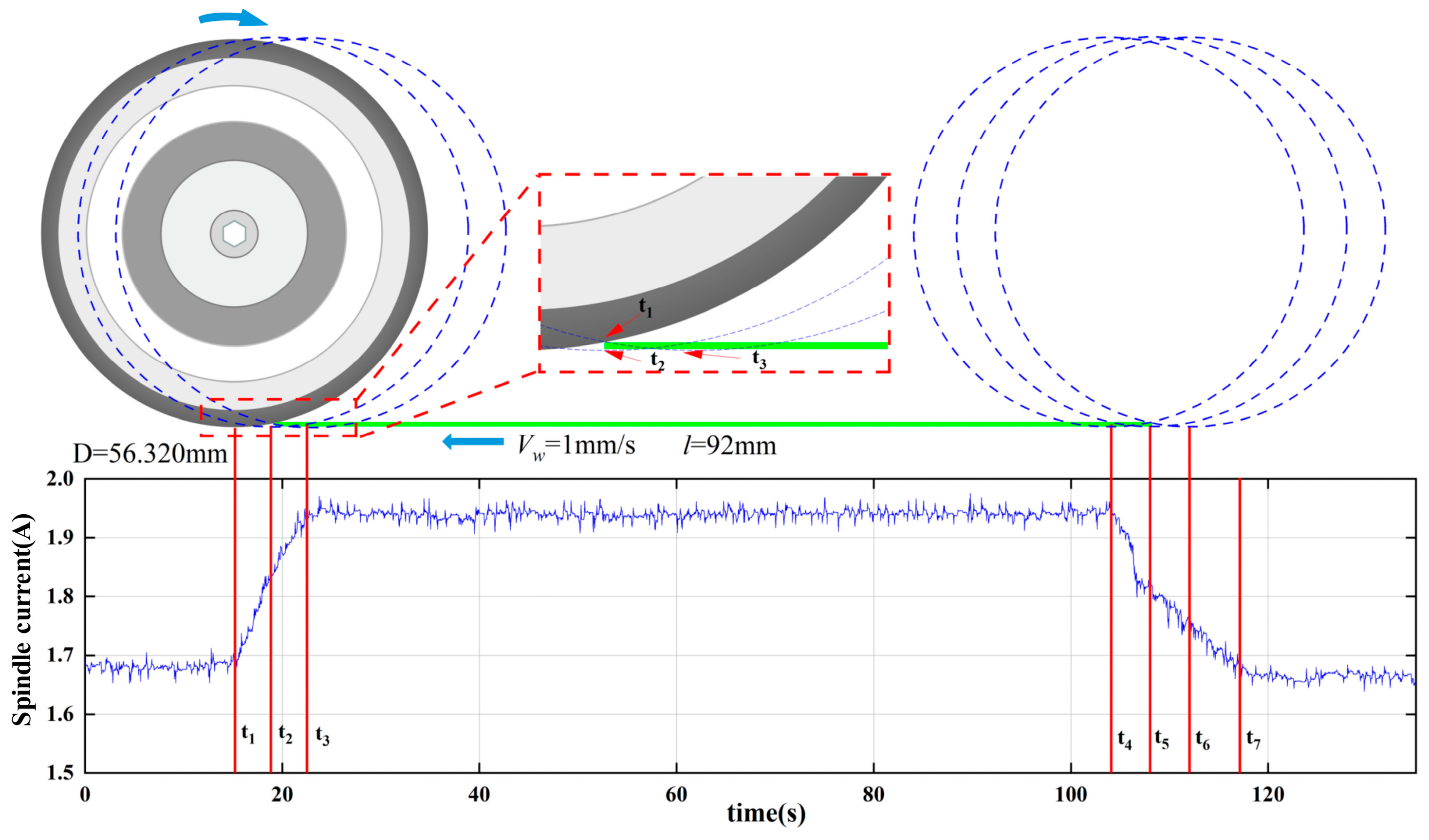 Micromachines 17 00187 g005 Micromachines 17 00187 g005