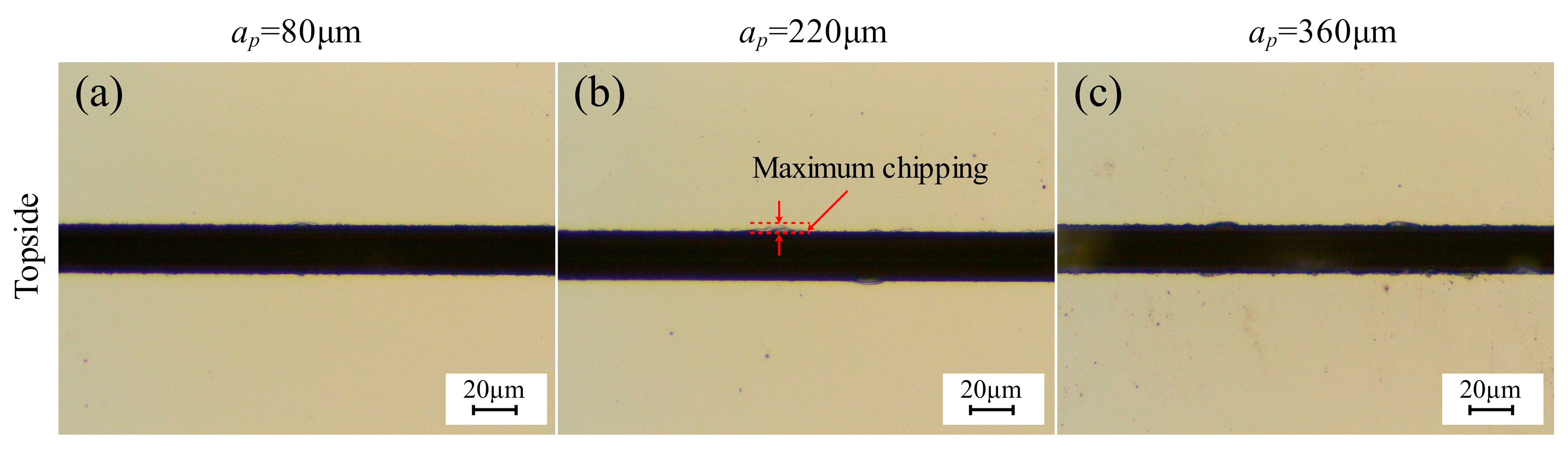 Micromachines 17 00187 g006 Micromachines 17 00187 g006