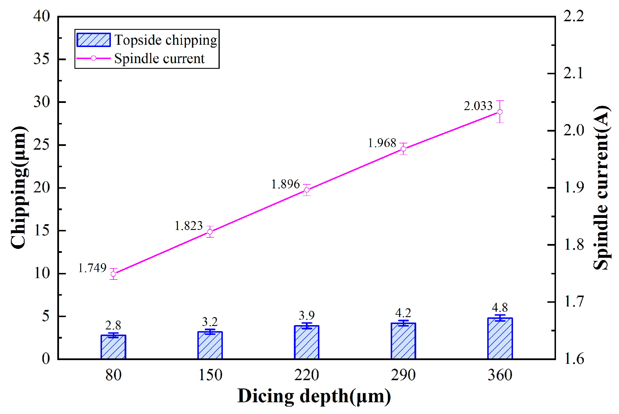 Micromachines 17 00187 g007 Micromachines 17 00187 g007