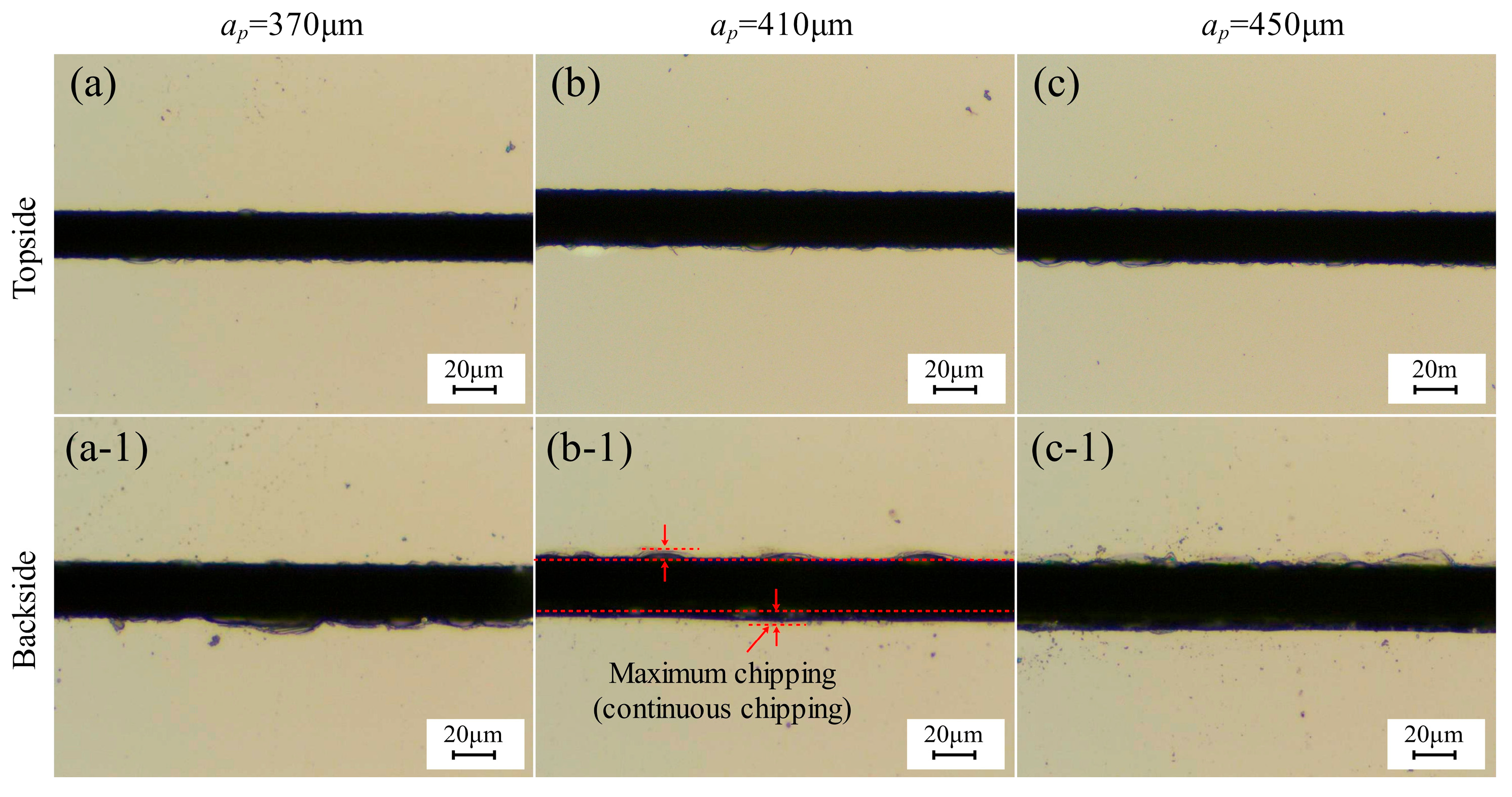 Micromachines 17 00187 g008 Micromachines 17 00187 g008