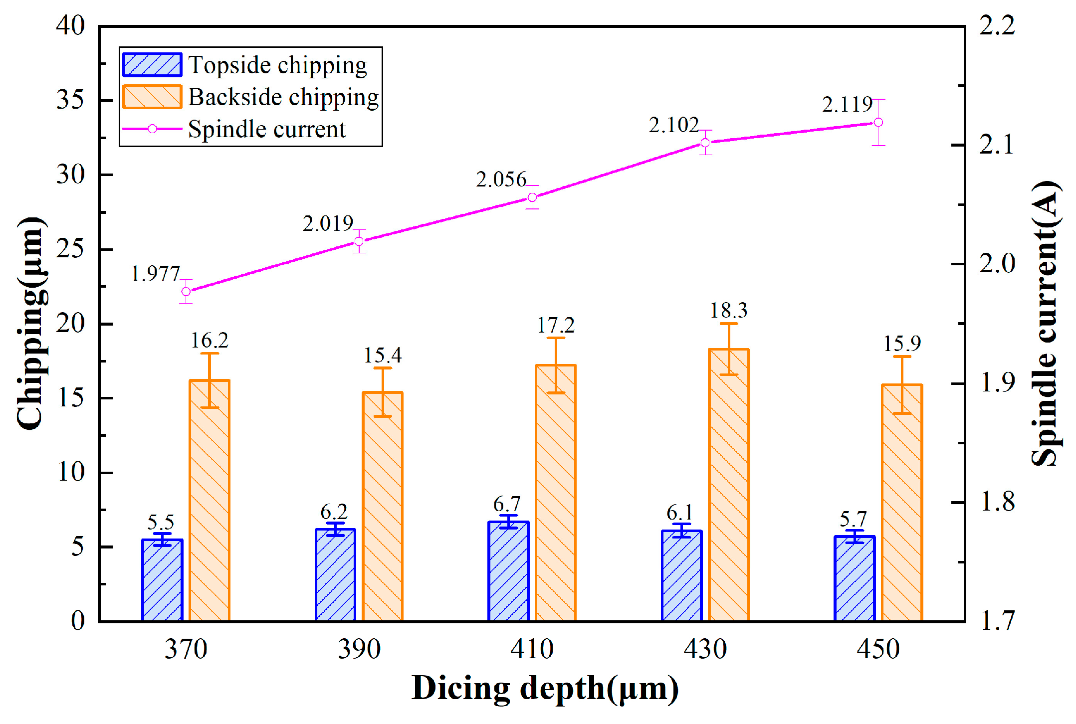 Micromachines 17 00187 g009 Micromachines 17 00187 g009