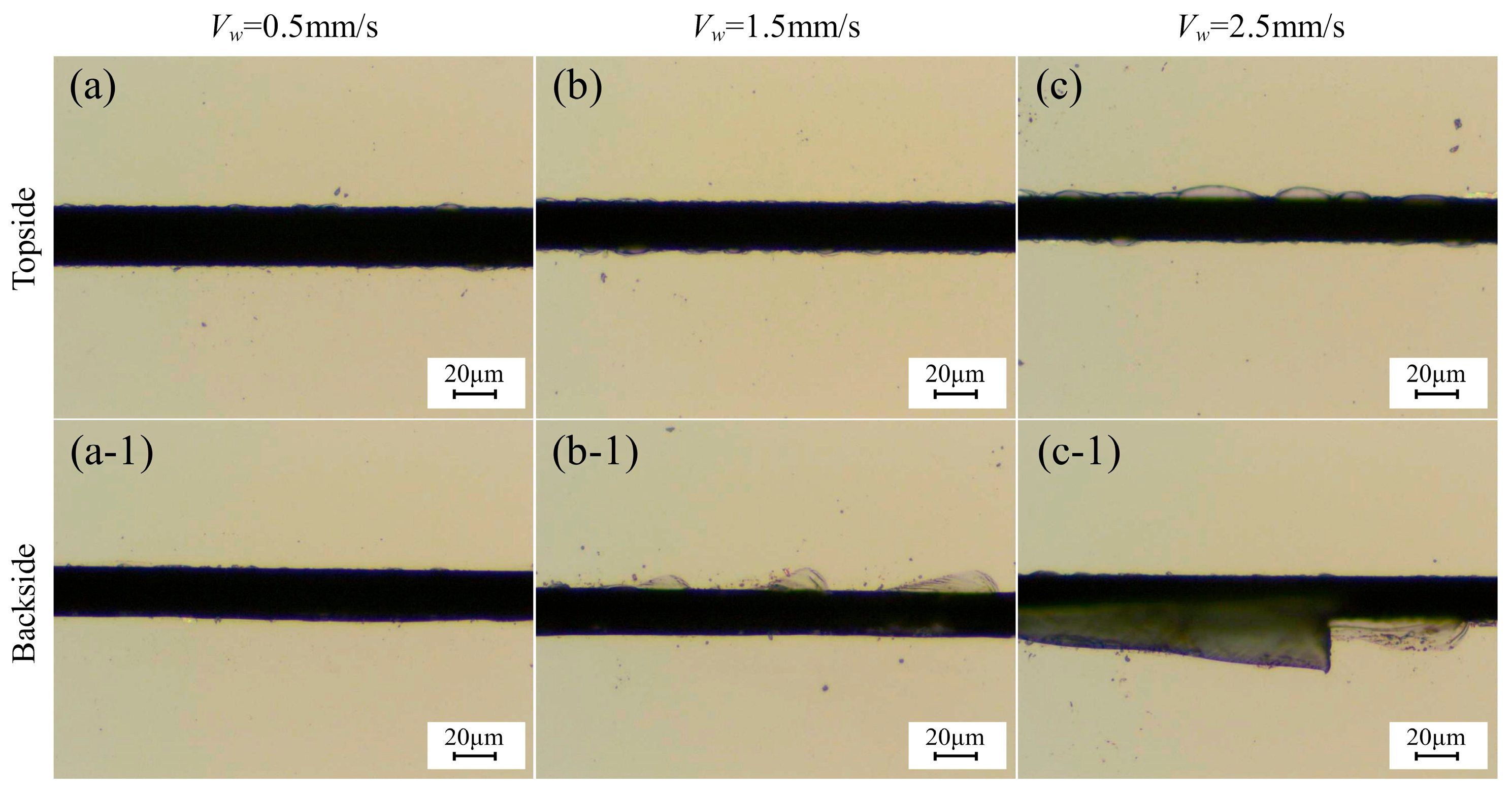 Micromachines 17 00187 g010 Micromachines 17 00187 g010