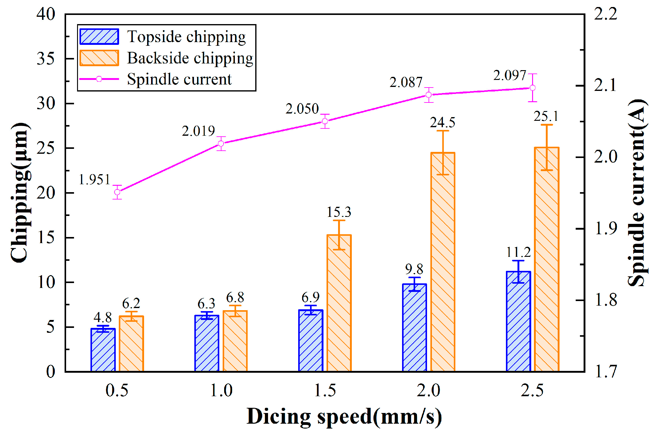 Micromachines 17 00187 g011 Micromachines 17 00187 g011
