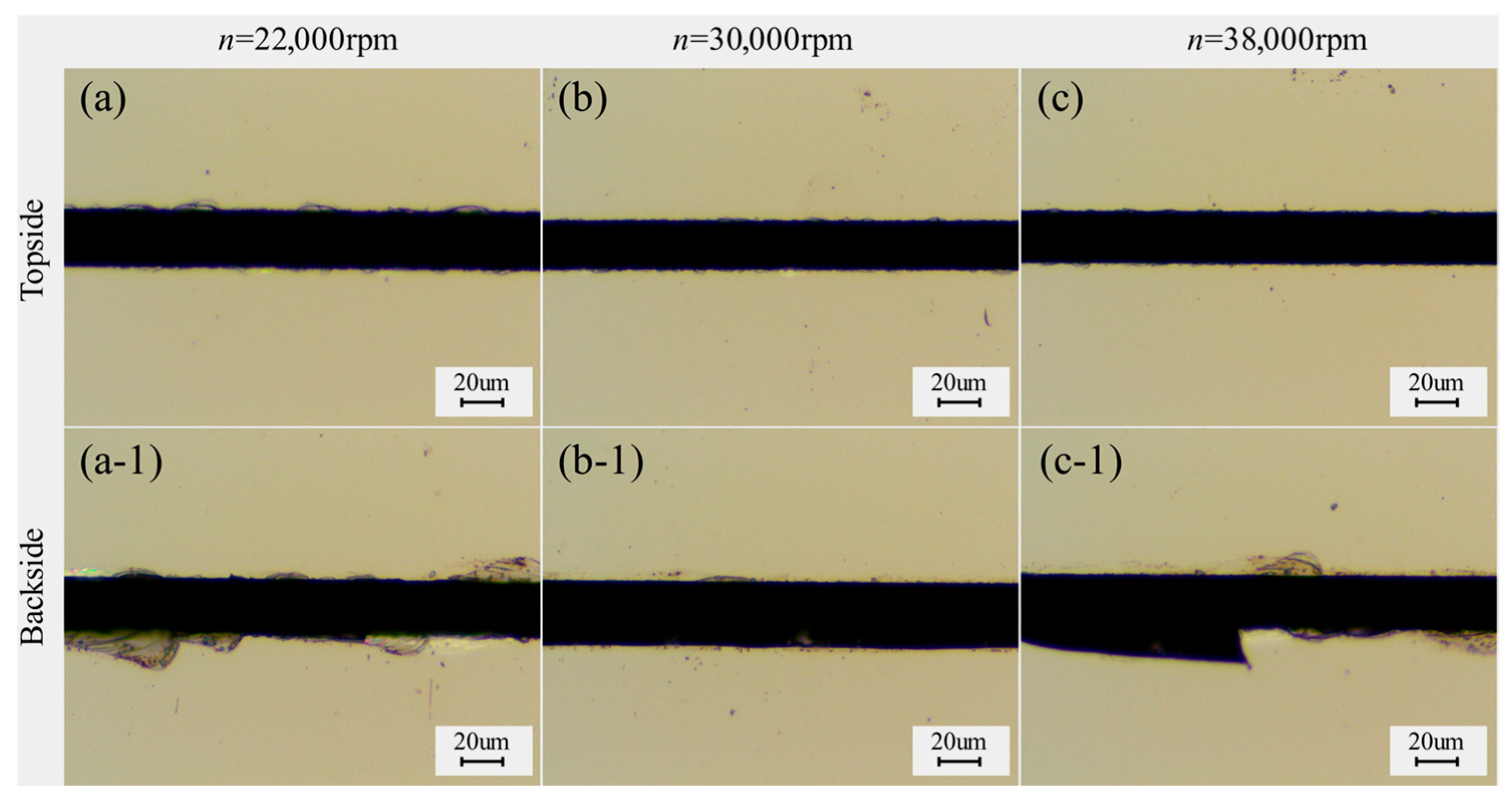 Micromachines 17 00187 g012 Micromachines 17 00187 g012