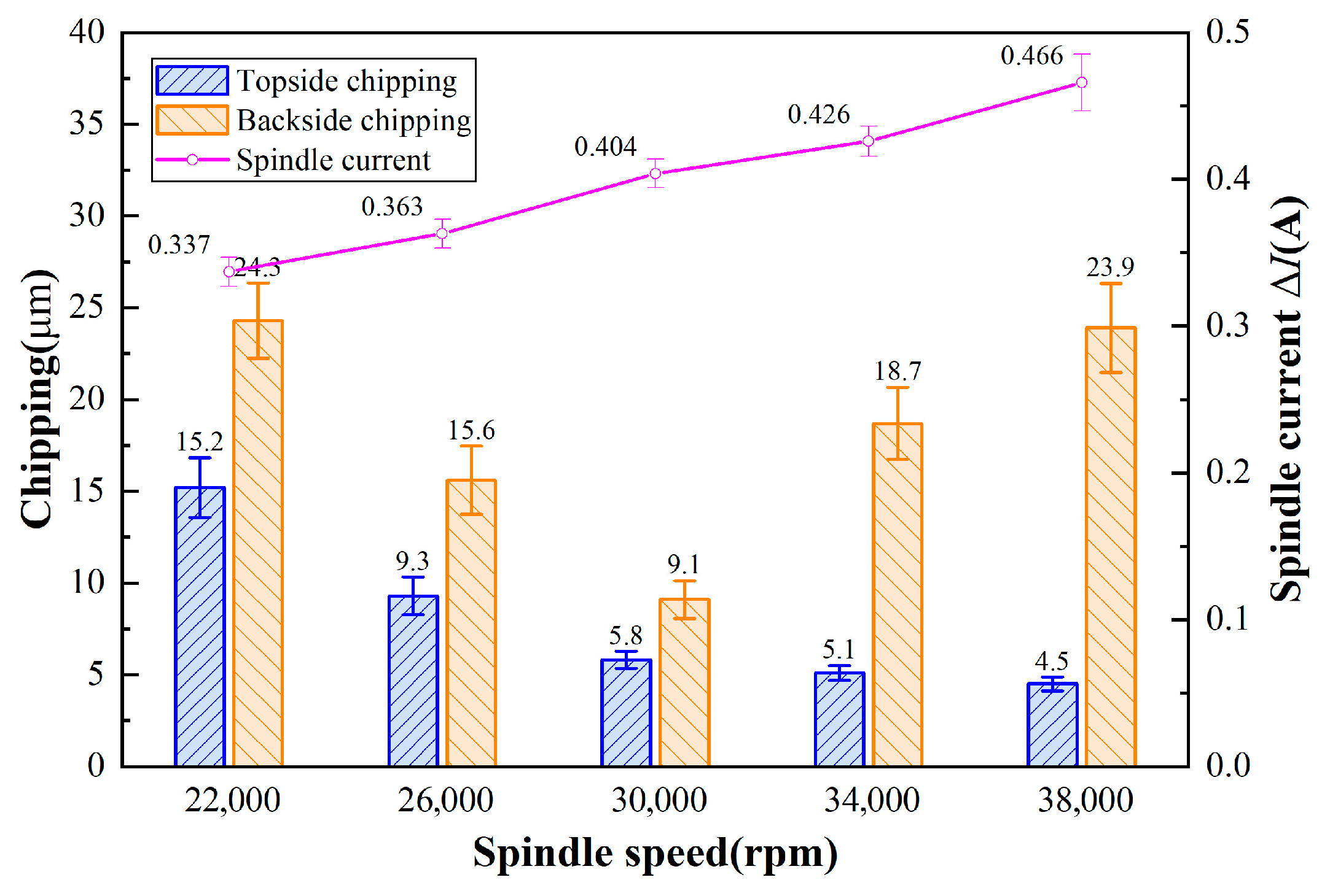 Micromachines 17 00187 g013 Micromachines 17 00187 g013