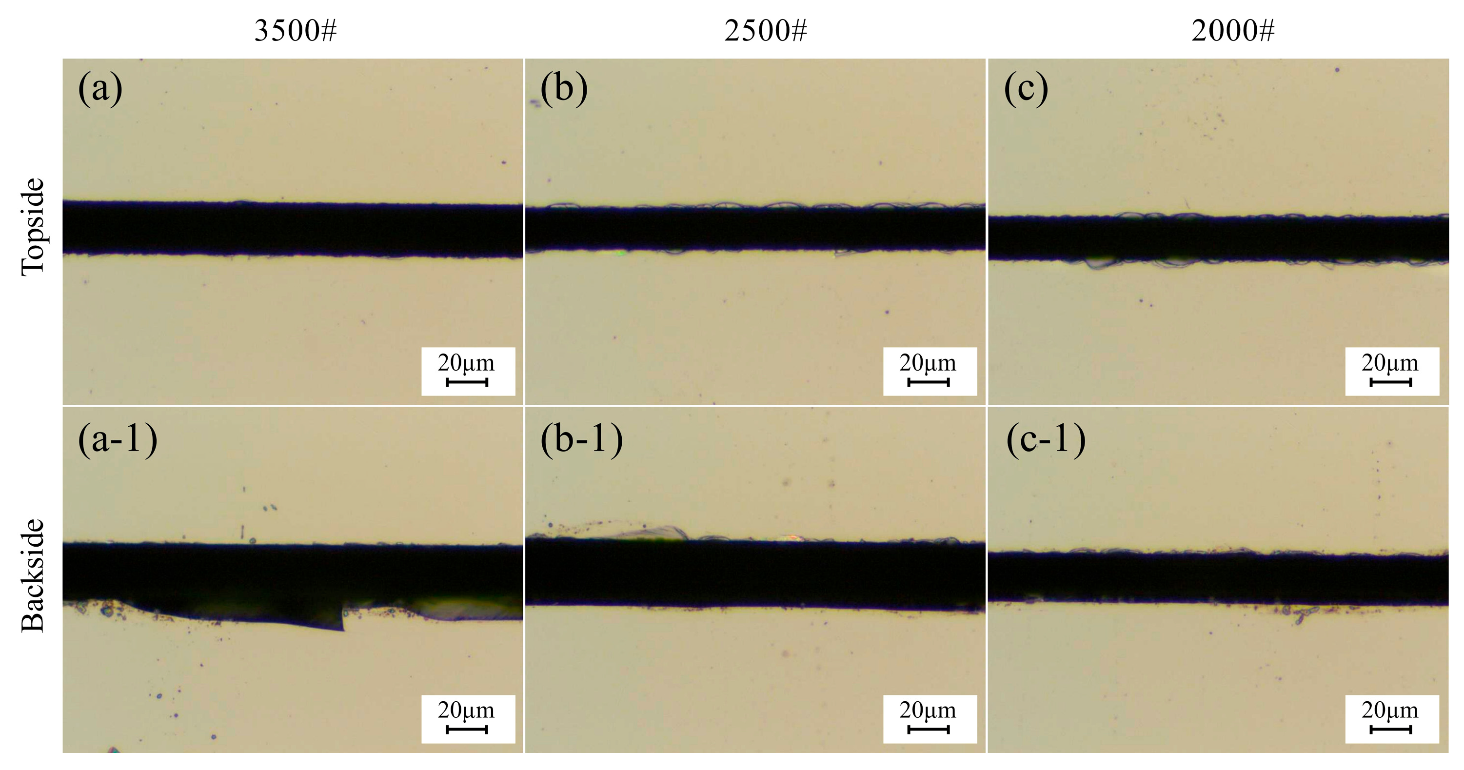 Micromachines 17 00187 g014 Micromachines 17 00187 g014