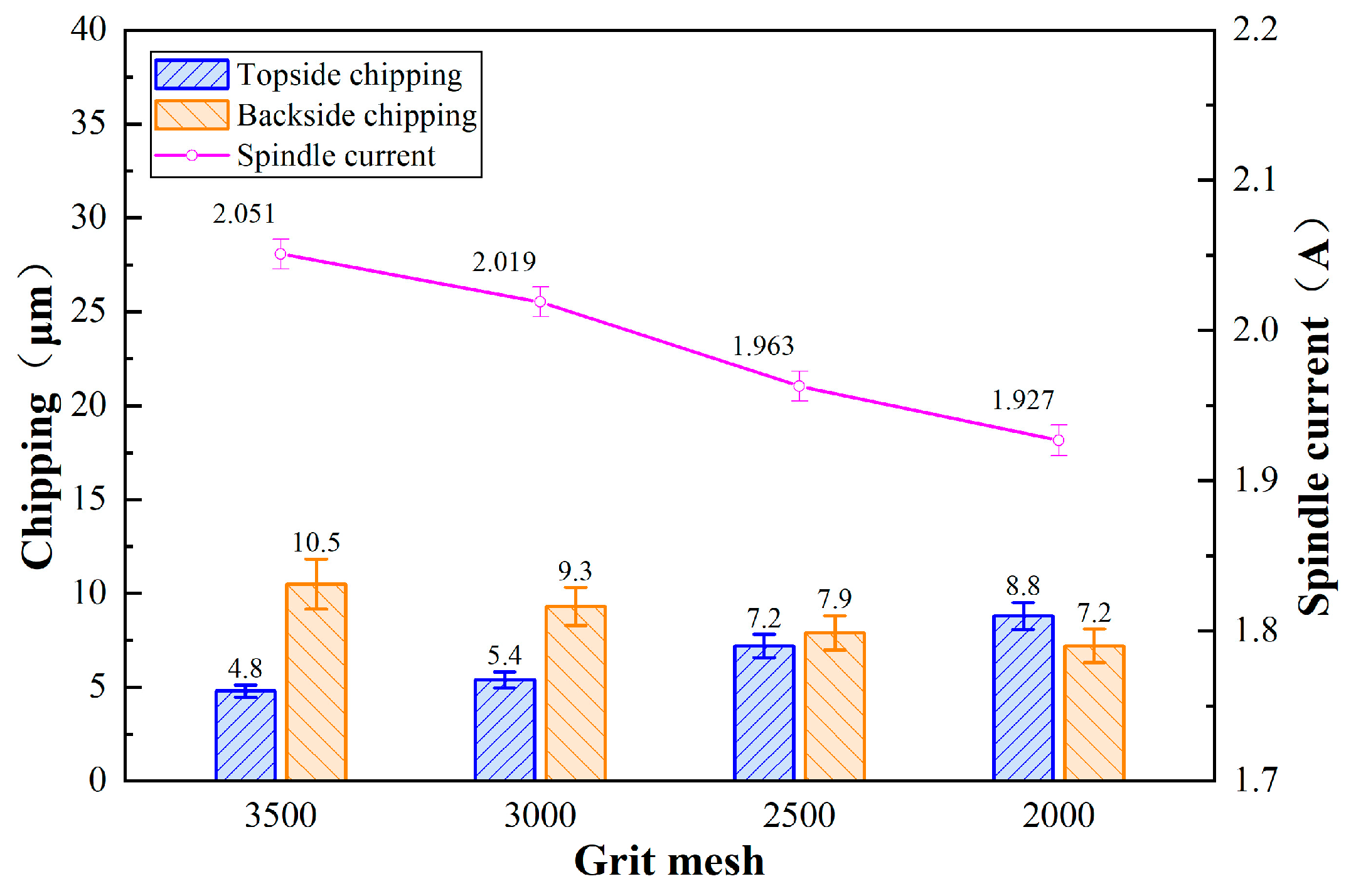 Micromachines 17 00187 g015 Micromachines 17 00187 g015