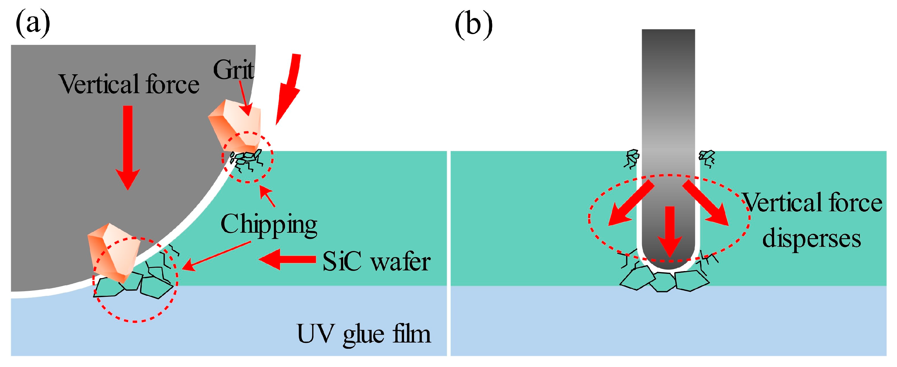 Micromachines 17 00187 g017 Micromachines 17 00187 g017