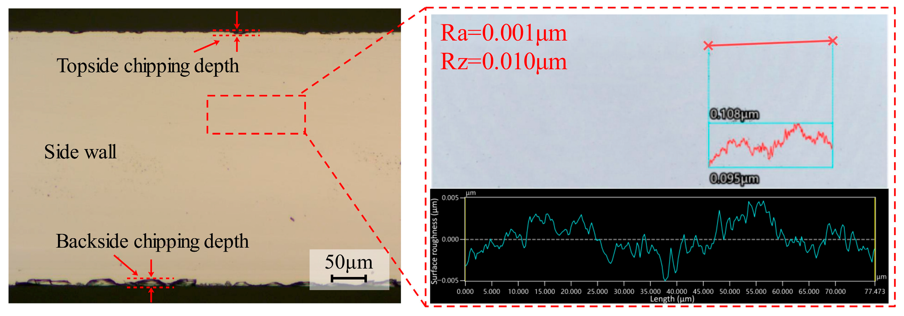 Micromachines 17 00187 g020 Micromachines 17 00187 g020