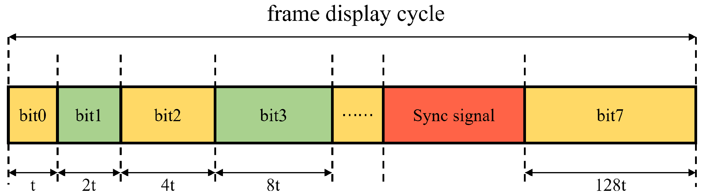 Micromachines 17 00189 g002