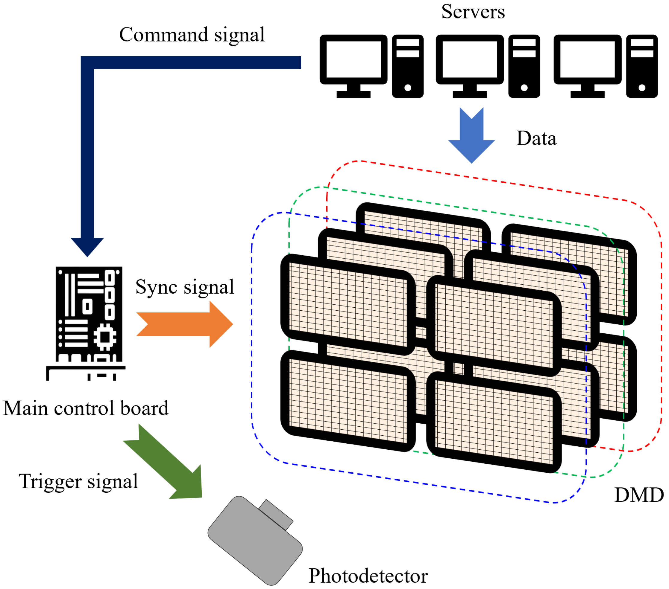 Micromachines 17 00189 g003