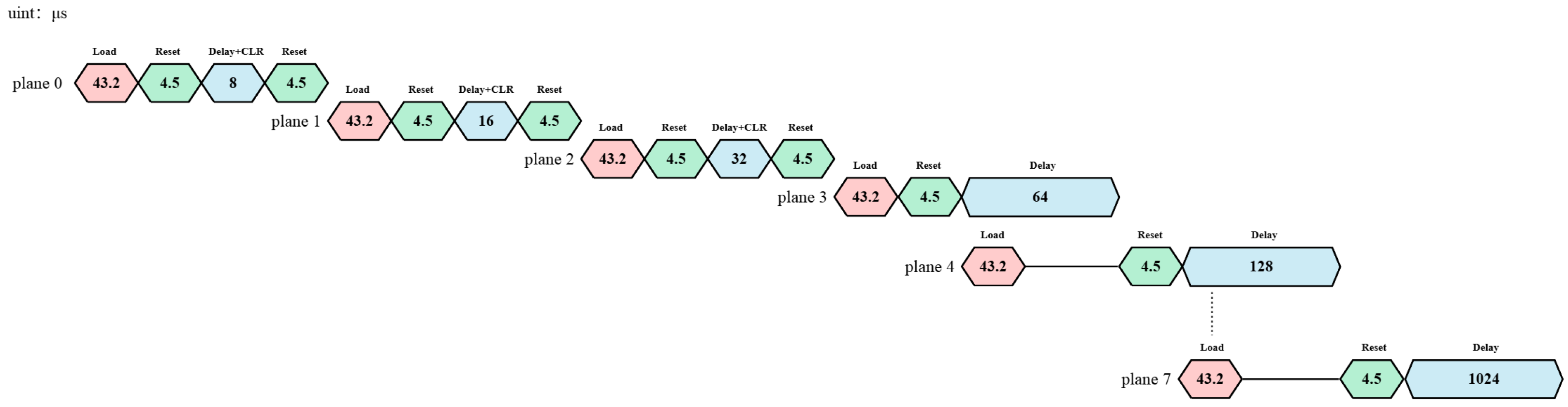 Micromachines 17 00189 g004