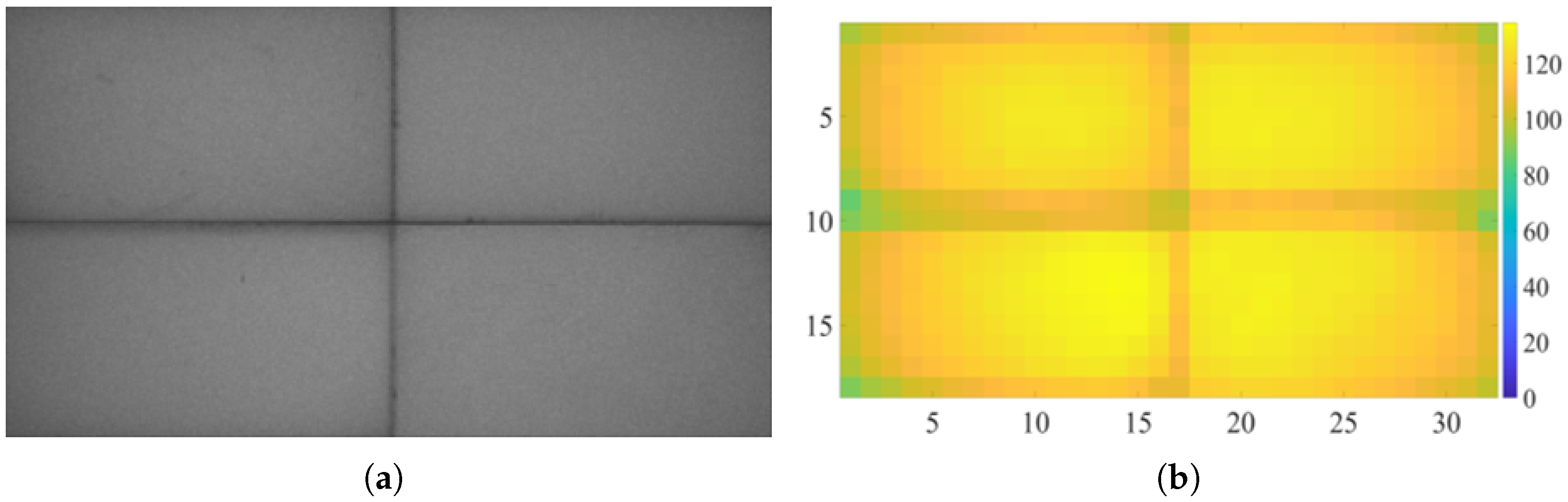 Micromachines 17 00189 g007