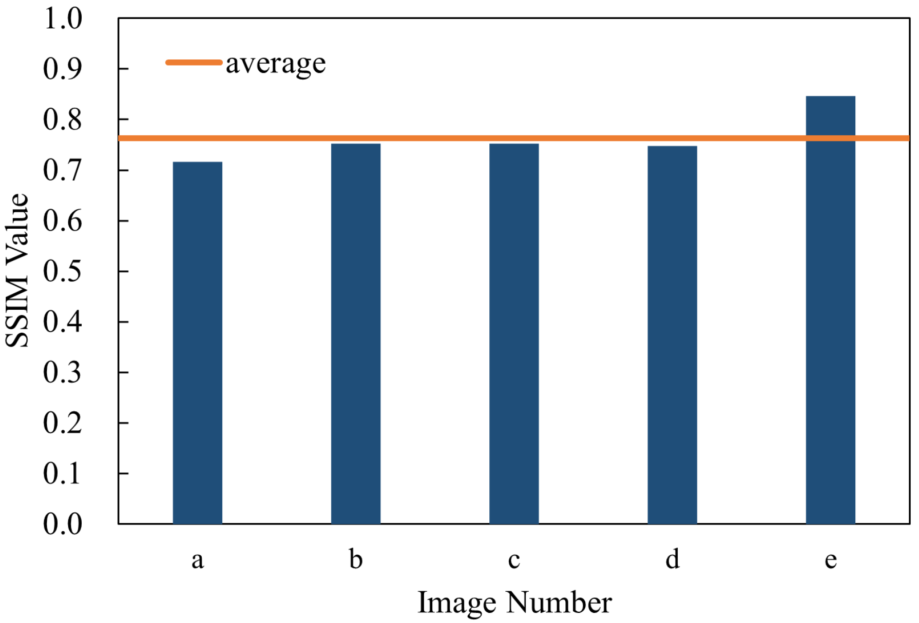 Micromachines 17 00189 g009