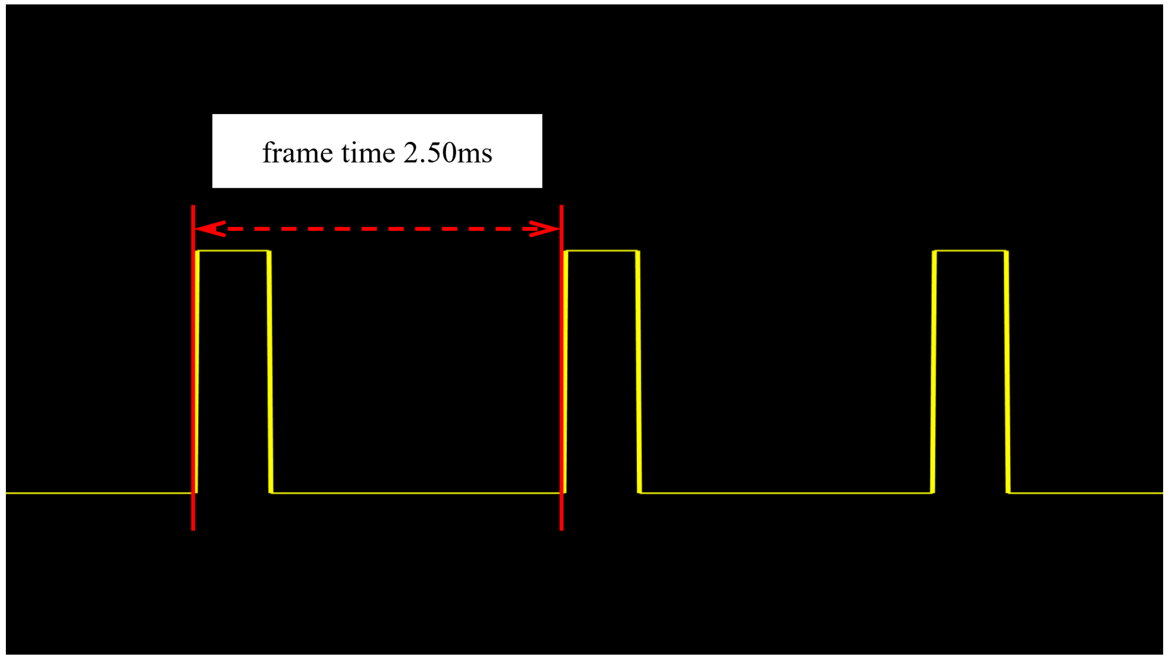 Micromachines 17 00189 g010