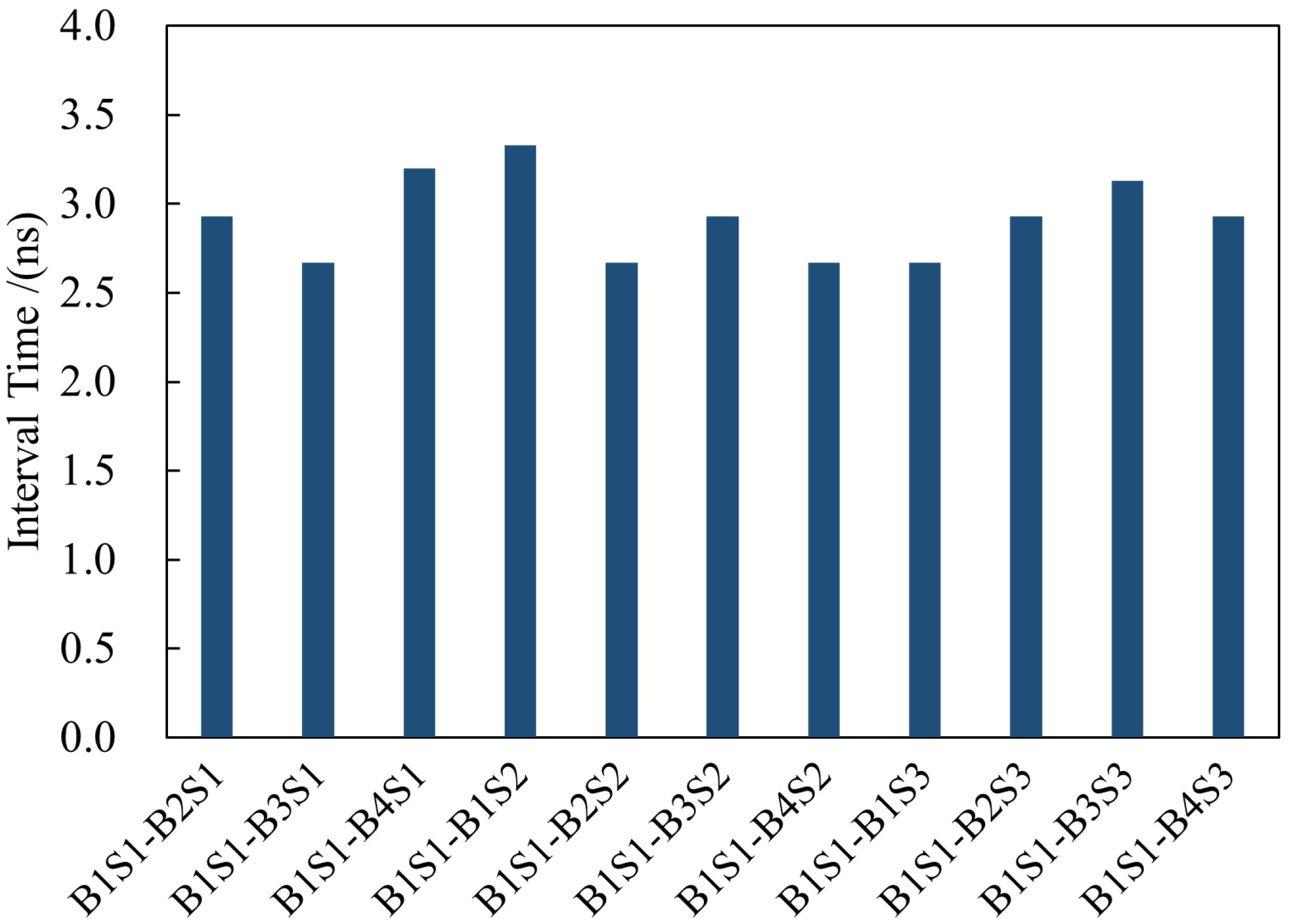 Micromachines 17 00189 g013