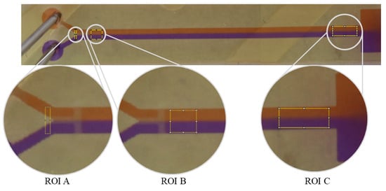 Micromachines 17 00193 g001