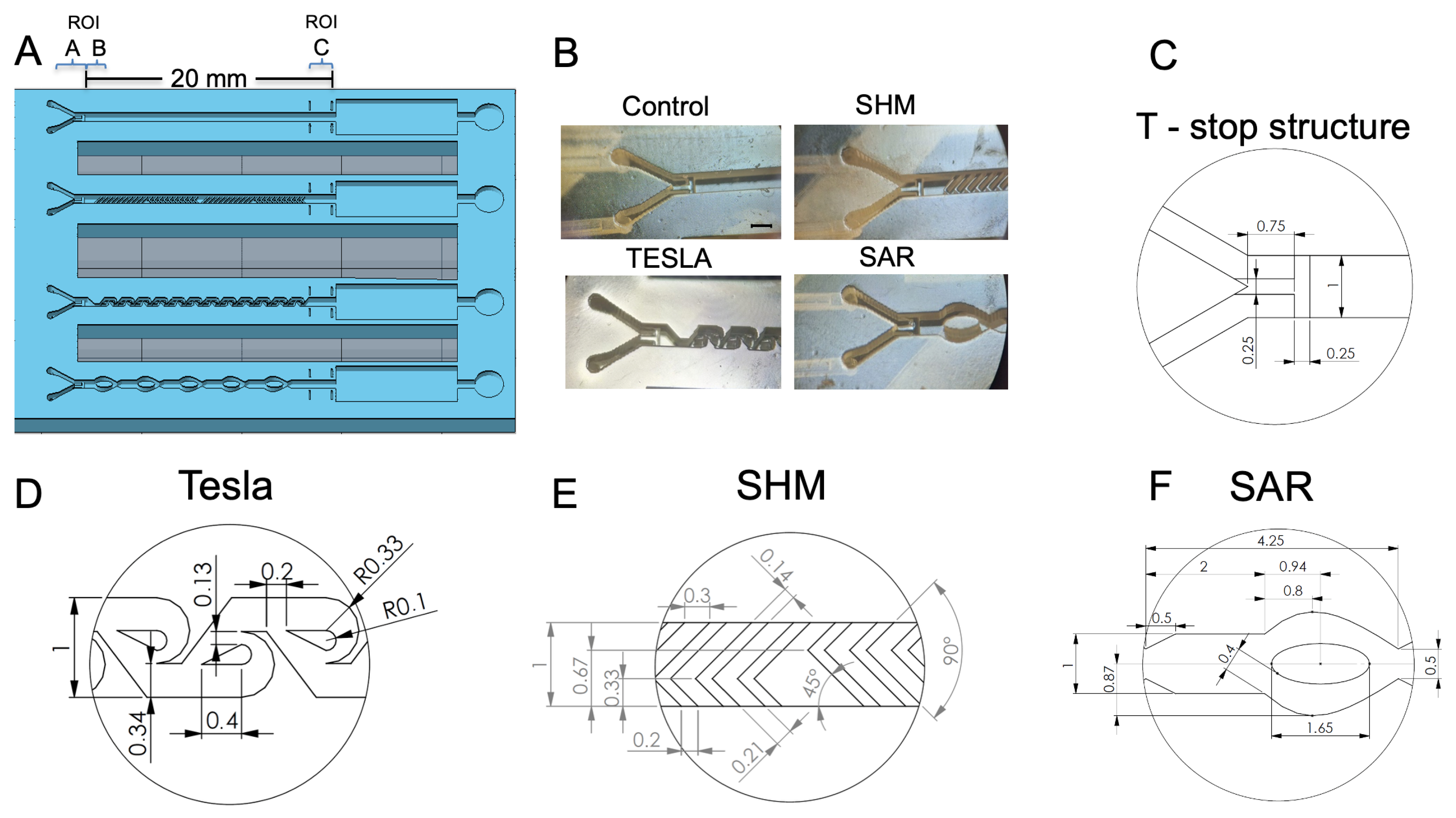 Micromachines 17 00193 g003 Micromachines 17 00193 g003