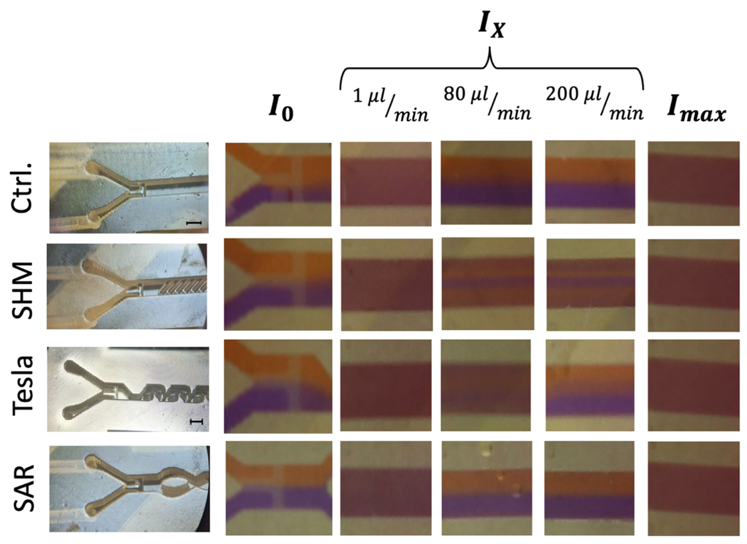 Micromachines 17 00193 g005 Micromachines 17 00193 g005