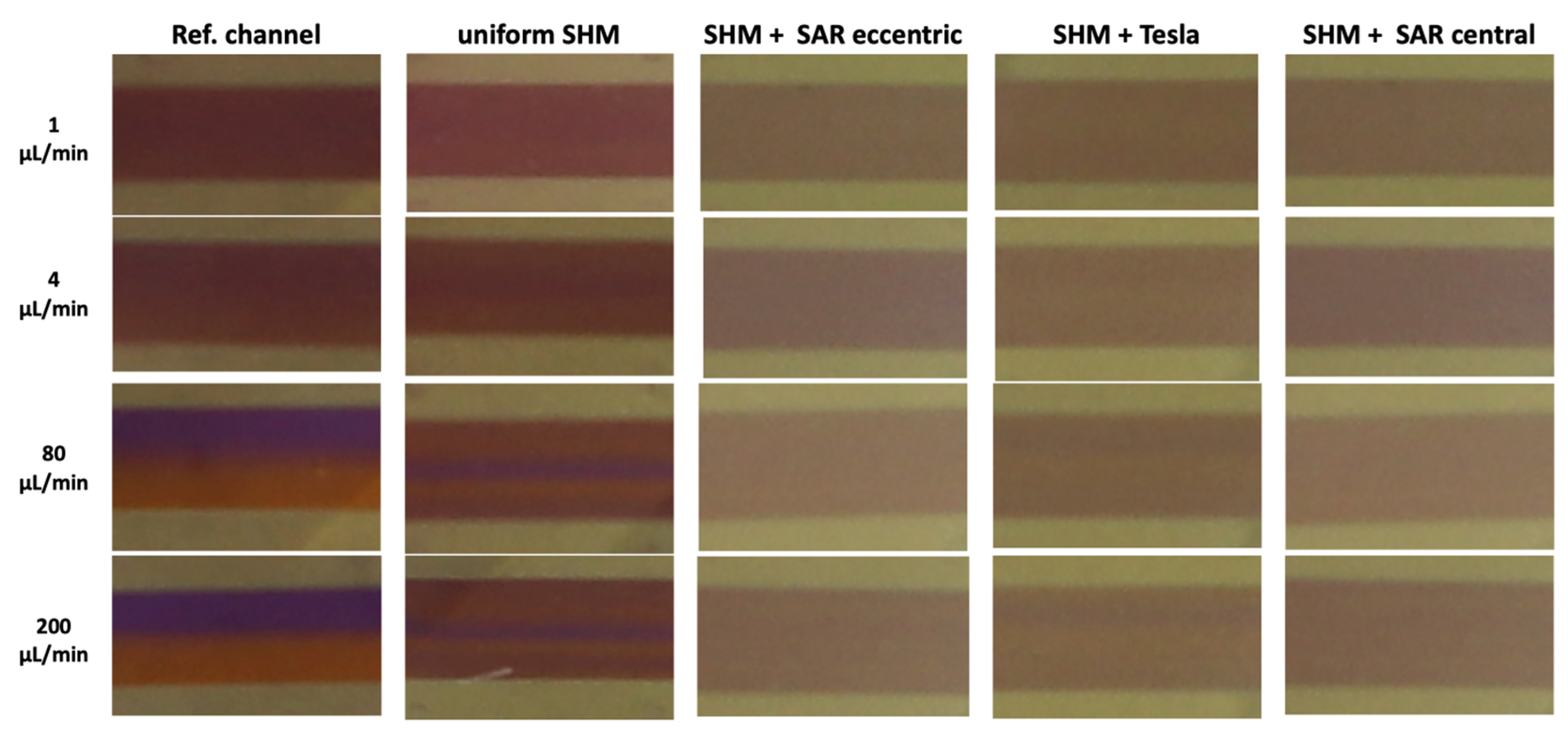 Micromachines 17 00193 g008 Micromachines 17 00193 g008