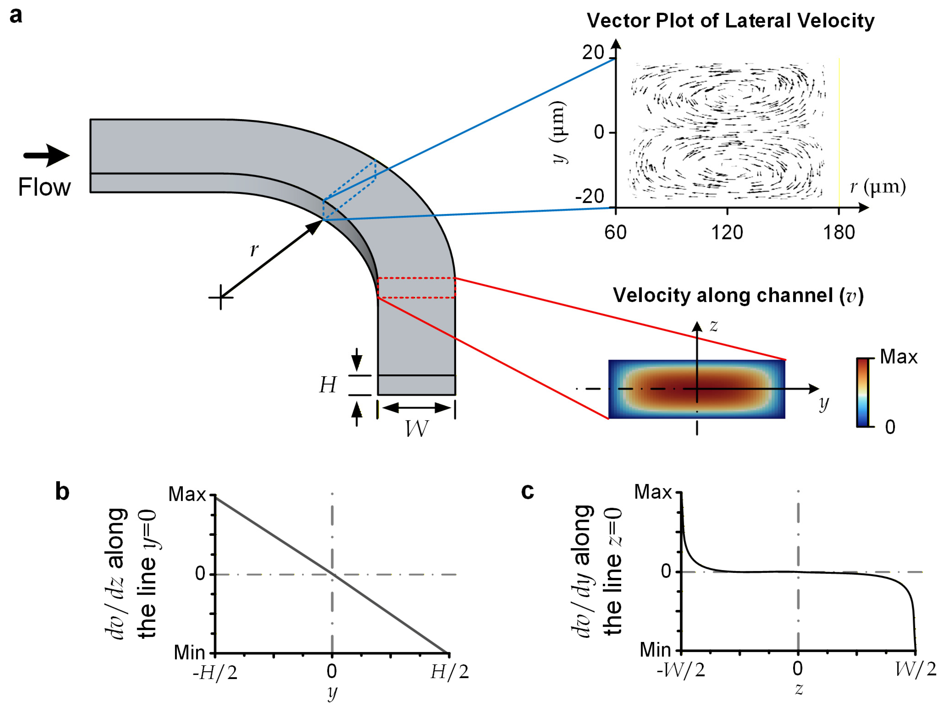 Micromachines 17 00194 g002 Micromachines 17 00194 g002