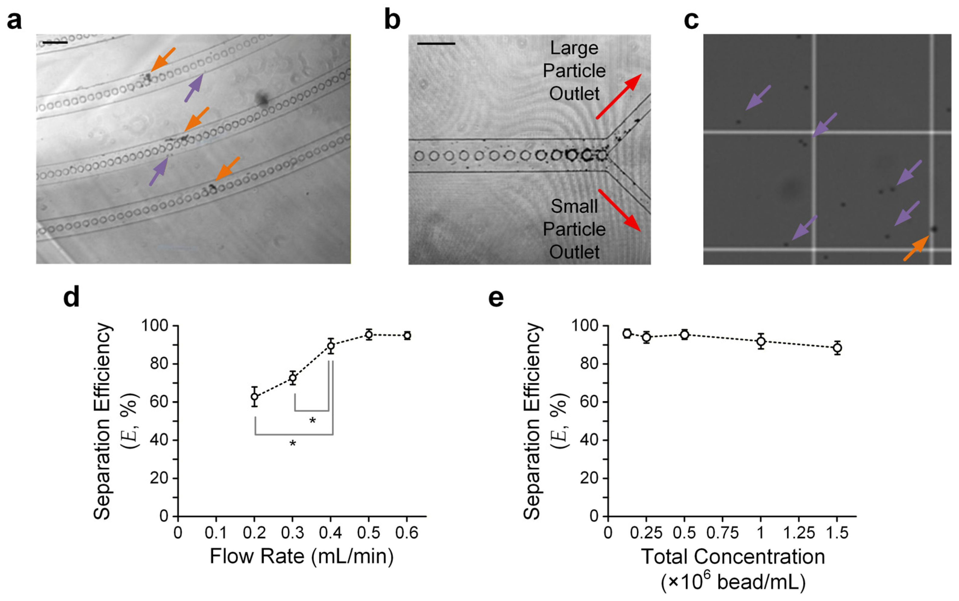 Micromachines 17 00194 g004 Micromachines 17 00194 g004
