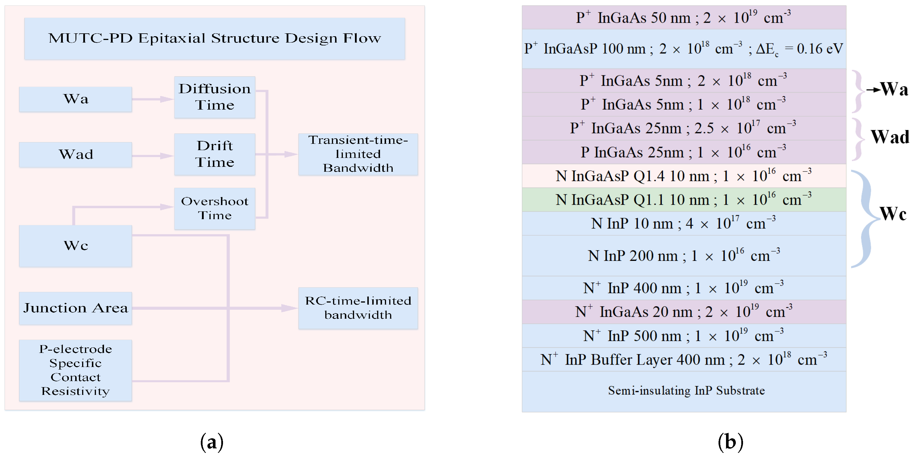 Micromachines 17 00196 g001 Micromachines 17 00196 g001