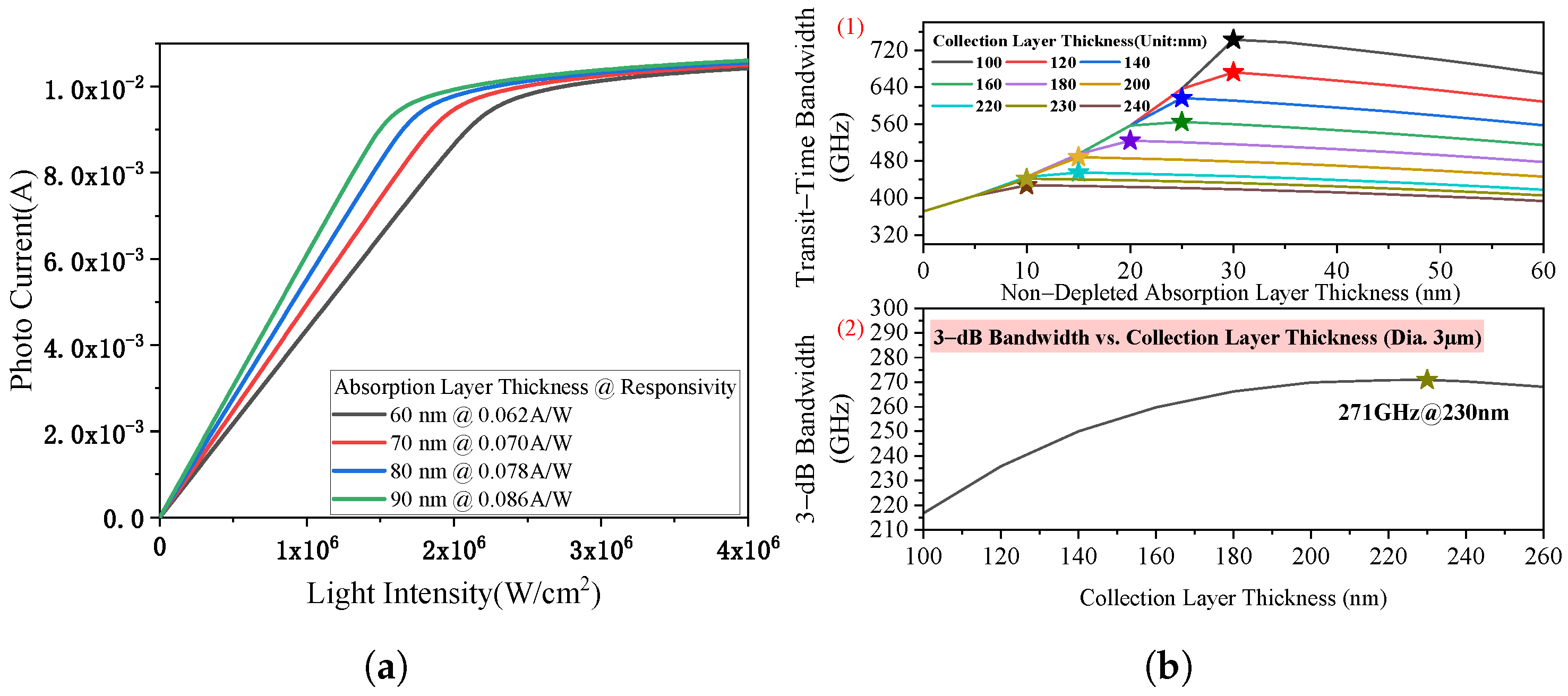Micromachines 17 00196 g002 Micromachines 17 00196 g002