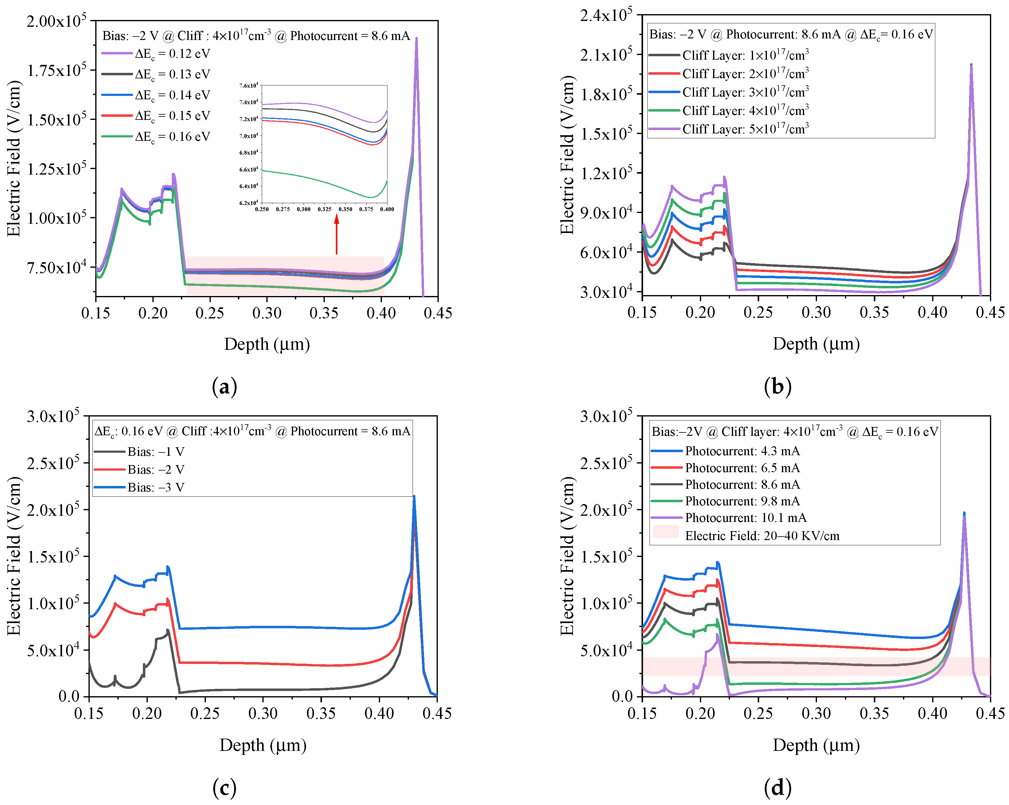 Micromachines 17 00196 g003 Micromachines 17 00196 g003