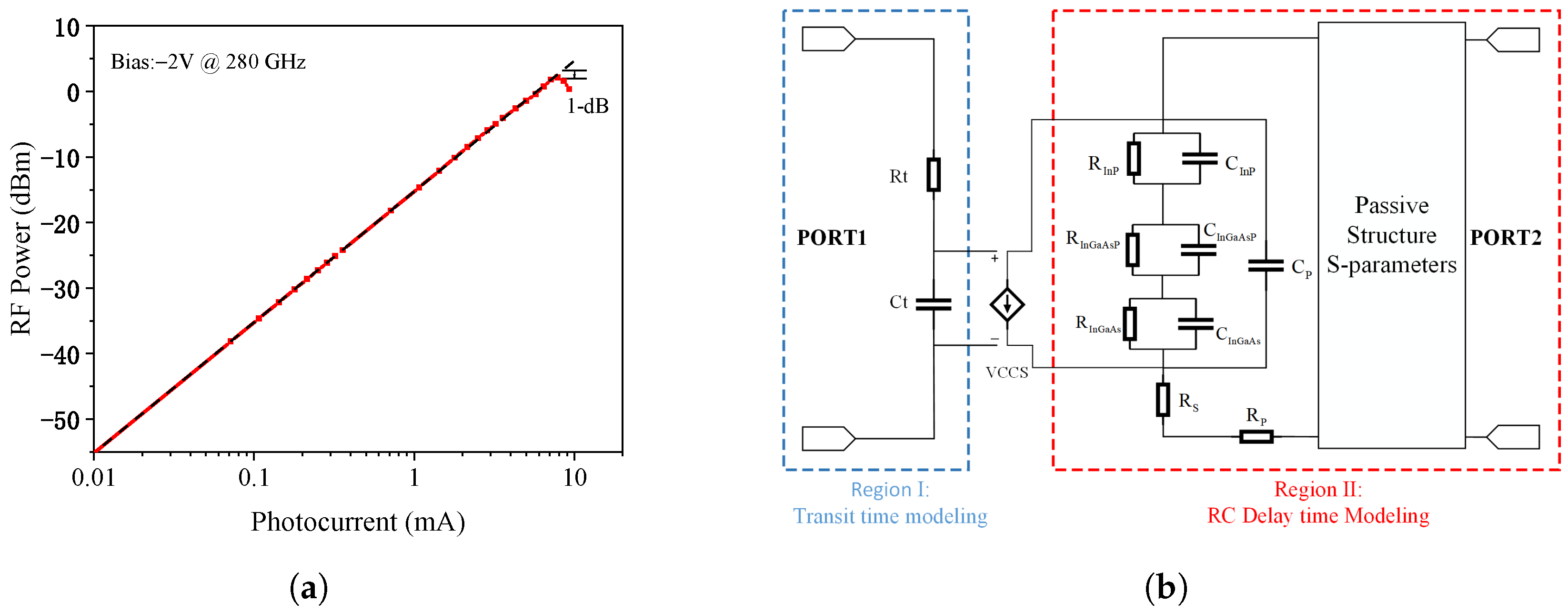 Micromachines 17 00196 g004 Micromachines 17 00196 g004